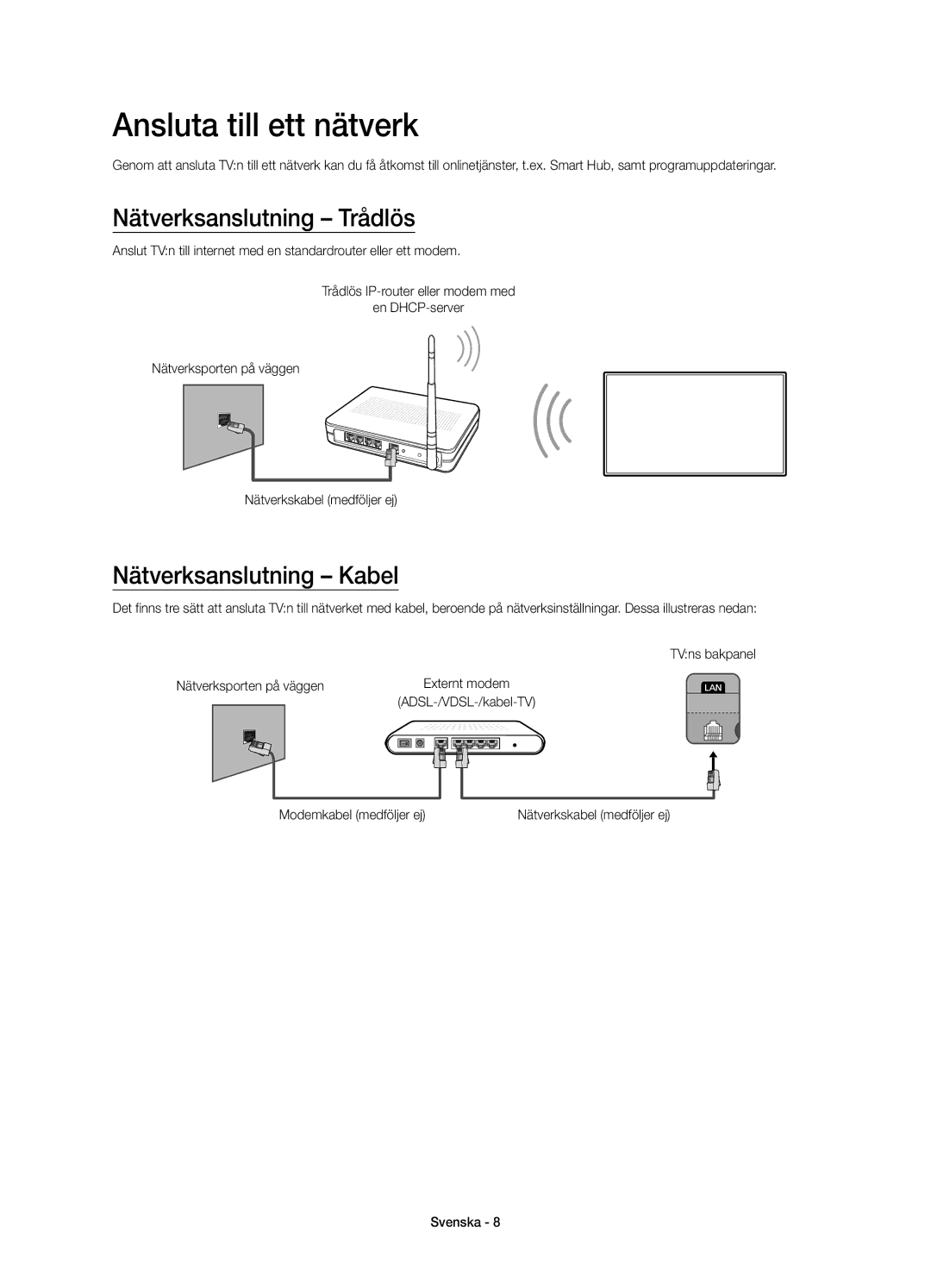 Samsung UE22H5615AKXXE, UE22H5605AKXXE manual Ansluta till ett nätverk, Nätverksanslutning Trådlös, Nätverksanslutning Kabel 