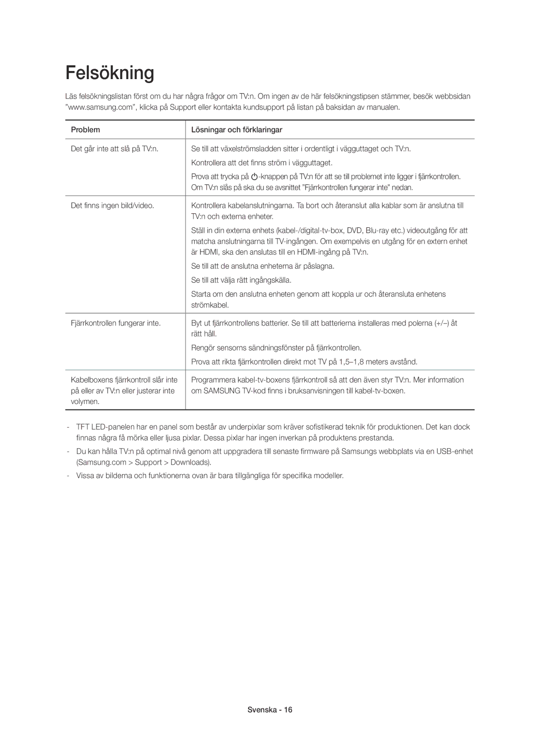 Samsung UE22H5615AKXXE, UE22H5605AKXXE manual Felsökning 