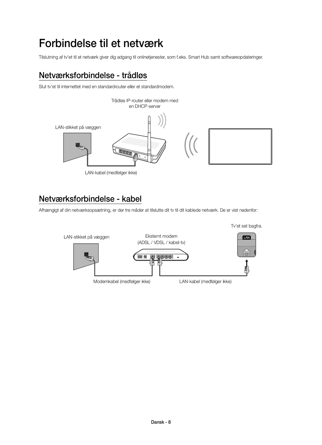 Samsung UE22H5615AKXXE, UE22H5605AKXXE Forbindelse til et netværk, Netværksforbindelse trådløs, Netværksforbindelse kabel 