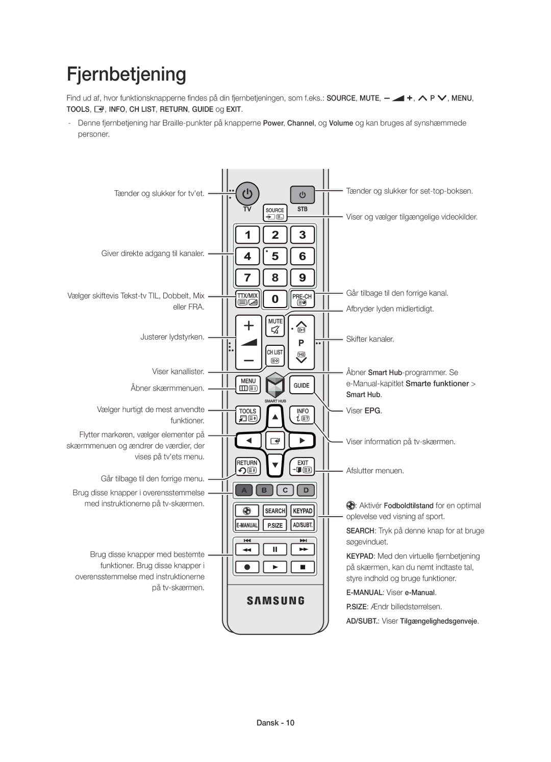 Samsung UE22H5615AKXXE, UE22H5605AKXXE manual Fjernbetjening 