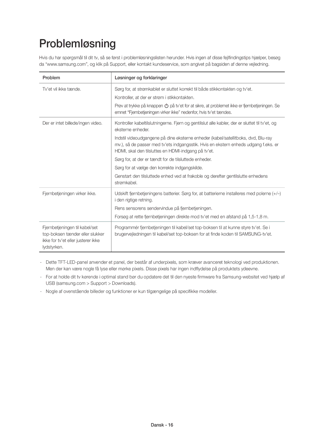 Samsung UE22H5615AKXXE, UE22H5605AKXXE manual Problemløsning 