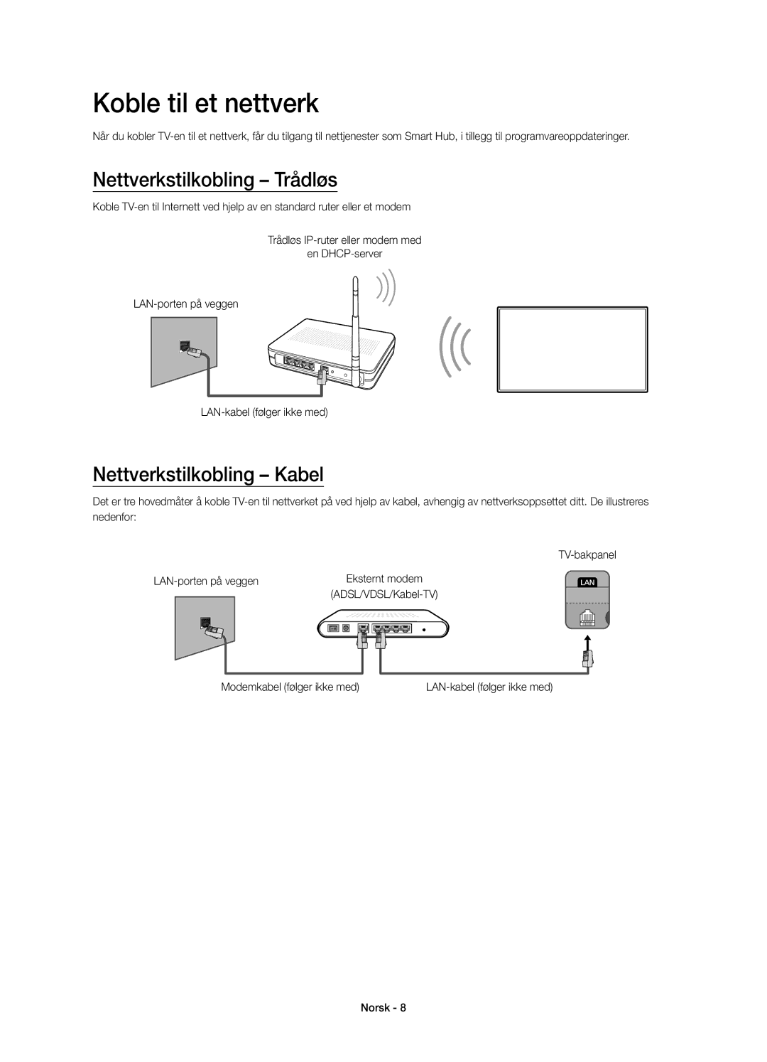 Samsung UE22H5615AKXXE, UE22H5605AKXXE manual Koble til et nettverk, Nettverkstilkobling Trådløs, Nettverkstilkobling Kabel 