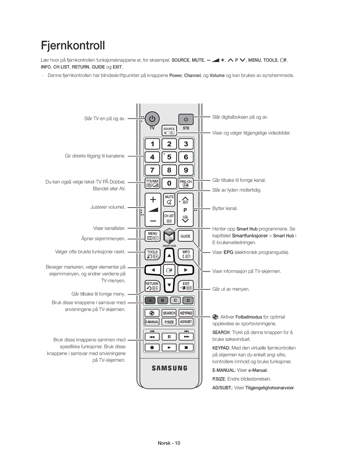 Samsung UE22H5615AKXXE Slår TV-en på og av Slår digitalboksen på og av, Gir direkte tilgang til kanalene, På TV-skjermen 