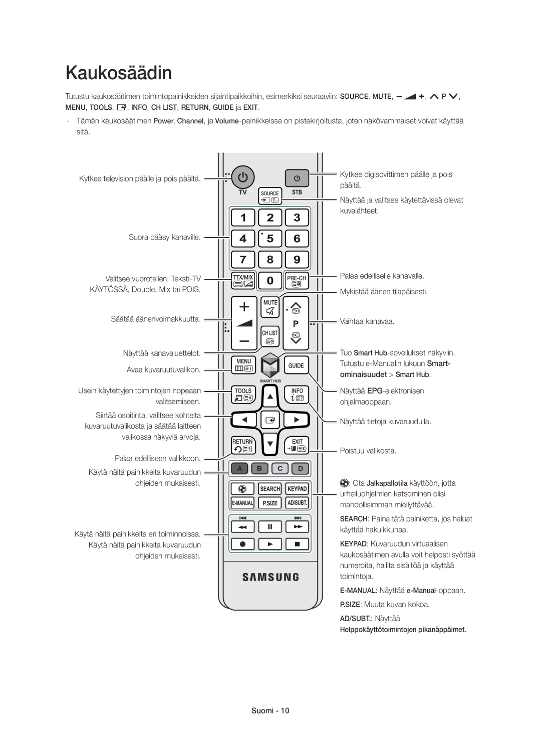 Samsung UE22H5615AKXXE, UE22H5605AKXXE manual Kaukosäädin 