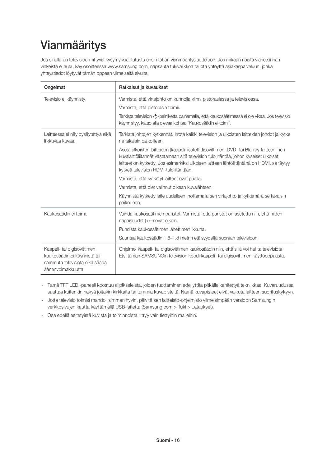 Samsung UE22H5615AKXXE, UE22H5605AKXXE manual Vianmääritys 