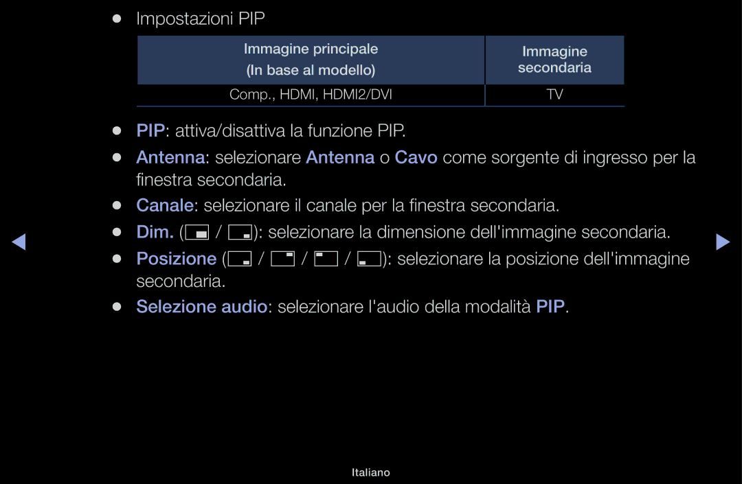 Samsung UE32J4000AKXZT, UE22K5000AWXXH, UE40J5100AKXZT manual Impostazioni PIP 