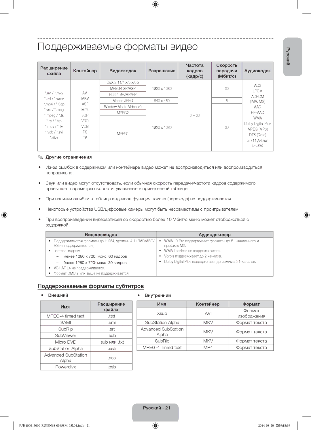 Samsung UE24H4070AUXRU manual Поддерживаемые форматы видео, Поддерживаемые форматы субтитров 