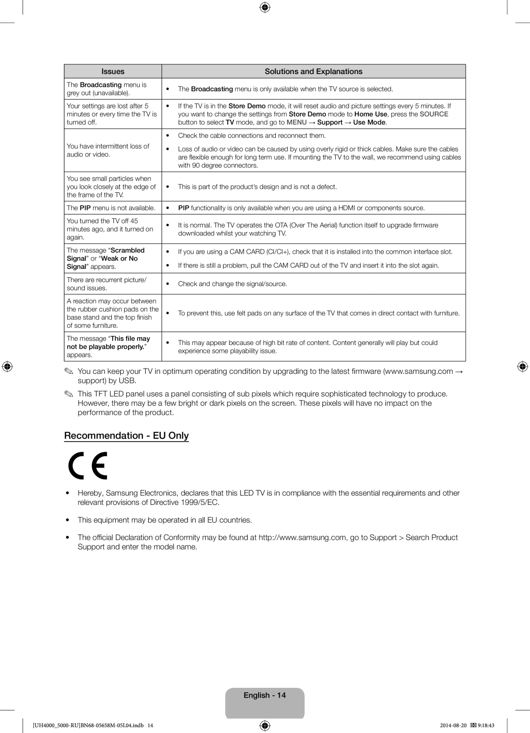 Samsung UE24H4070AUXRU manual Recommendation EU Only 