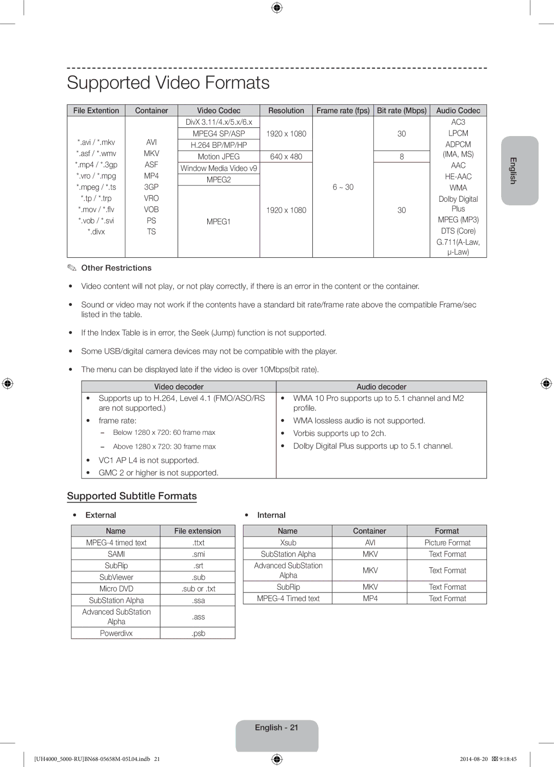 Samsung UE24H4070AUXRU manual Supported Video Formats, Supported Subtitle Formats 