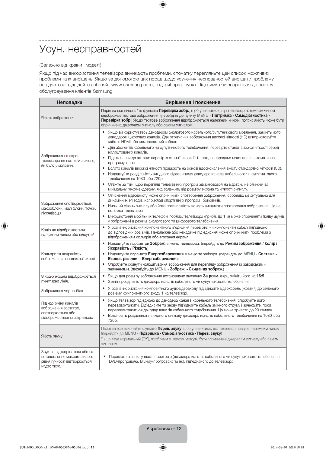 Samsung UE24H4070AUXRU manual Усун. несправностей, Залежно від країни і моделі Обслуговування клієнтів Samsung 