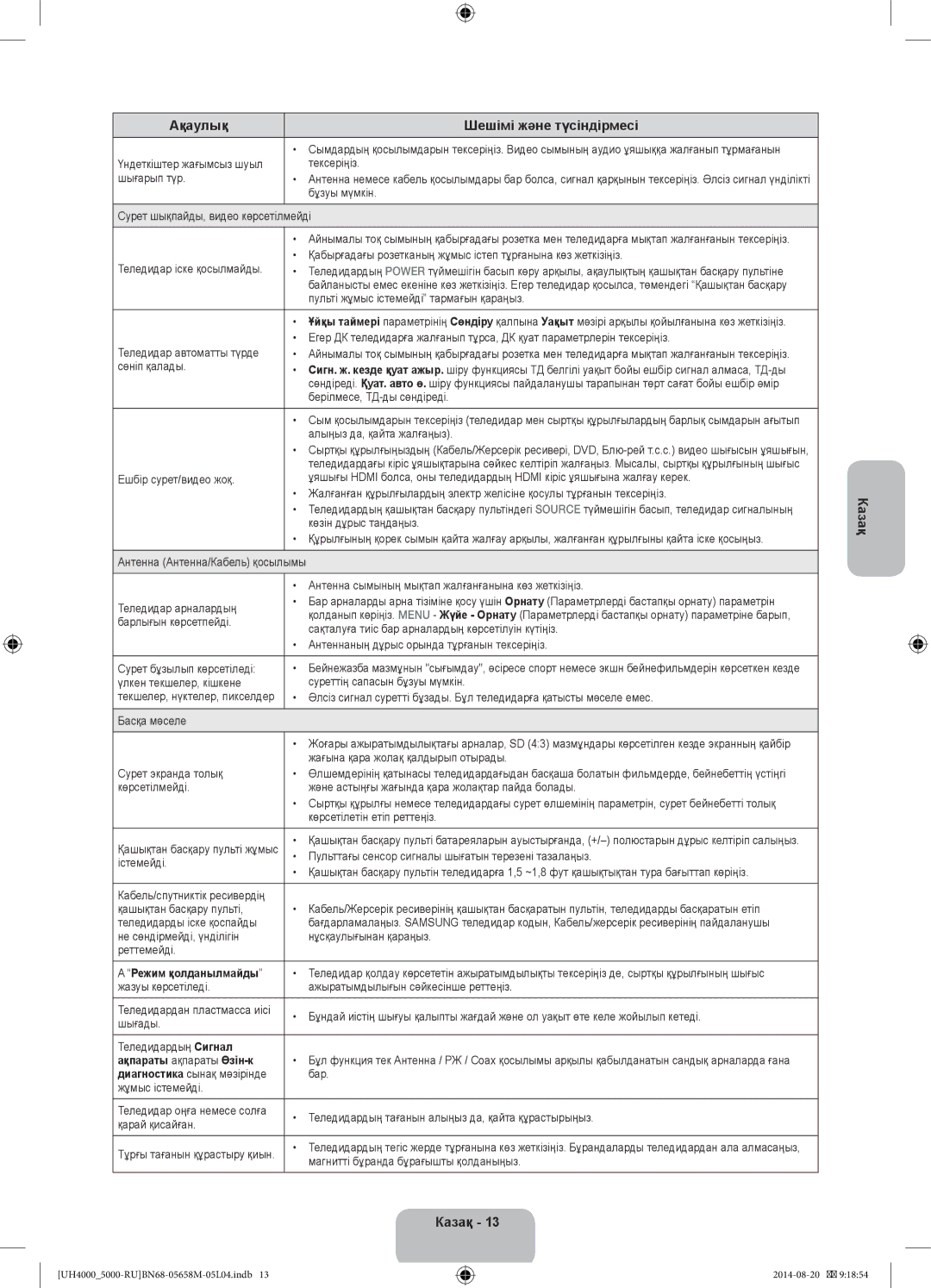 Samsung UE24H4070AUXRU manual Үндеткіштер жағымсыз шуыл Тексеріңіз Шығарып түр, Бұзуы мүмкін, Берілмесе, ТД-ды сөндіреді 