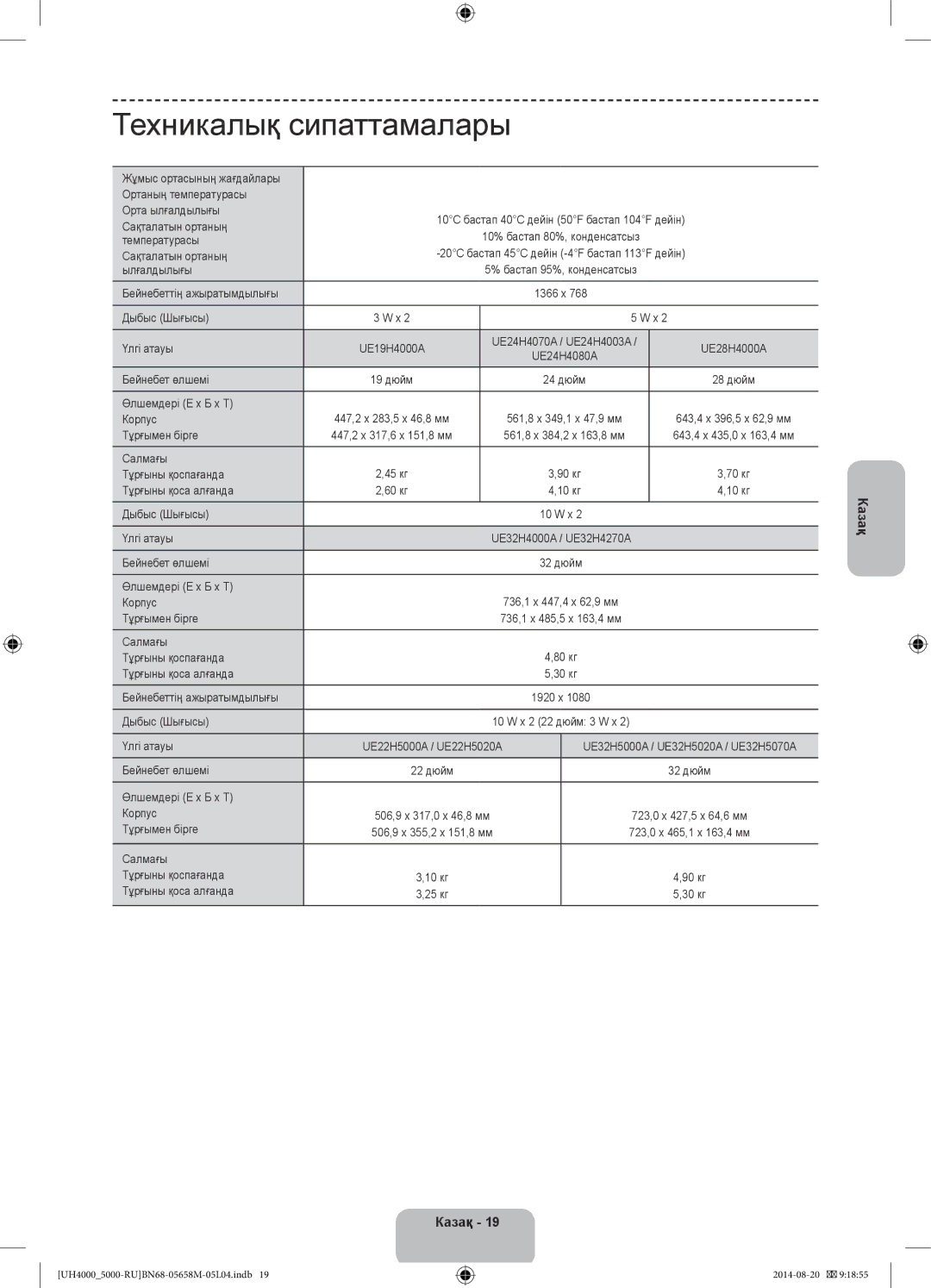 Samsung UE24H4070AUXRU manual Техникалық сипаттамалары 