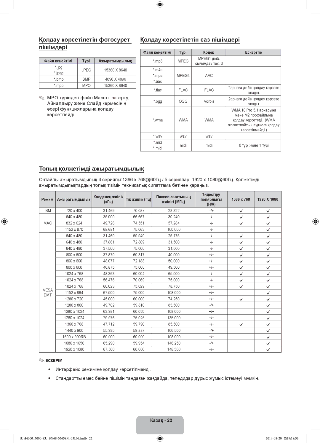 Samsung UE24H4070AUXRU manual Қолдау көрсетілетін фотосурет пішімдері, Қолдау көрсетілетін саз пішімдері 