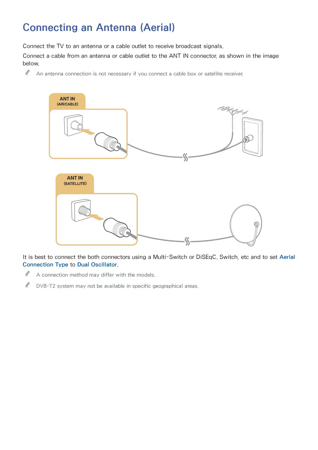 Samsung UE40LS001AUXZF, UE24LS001AUXZG, UE40LS001AUXZG, UE32LS001FUXZG, UE40LS001CUXZG manual Connecting an Antenna Aerial 