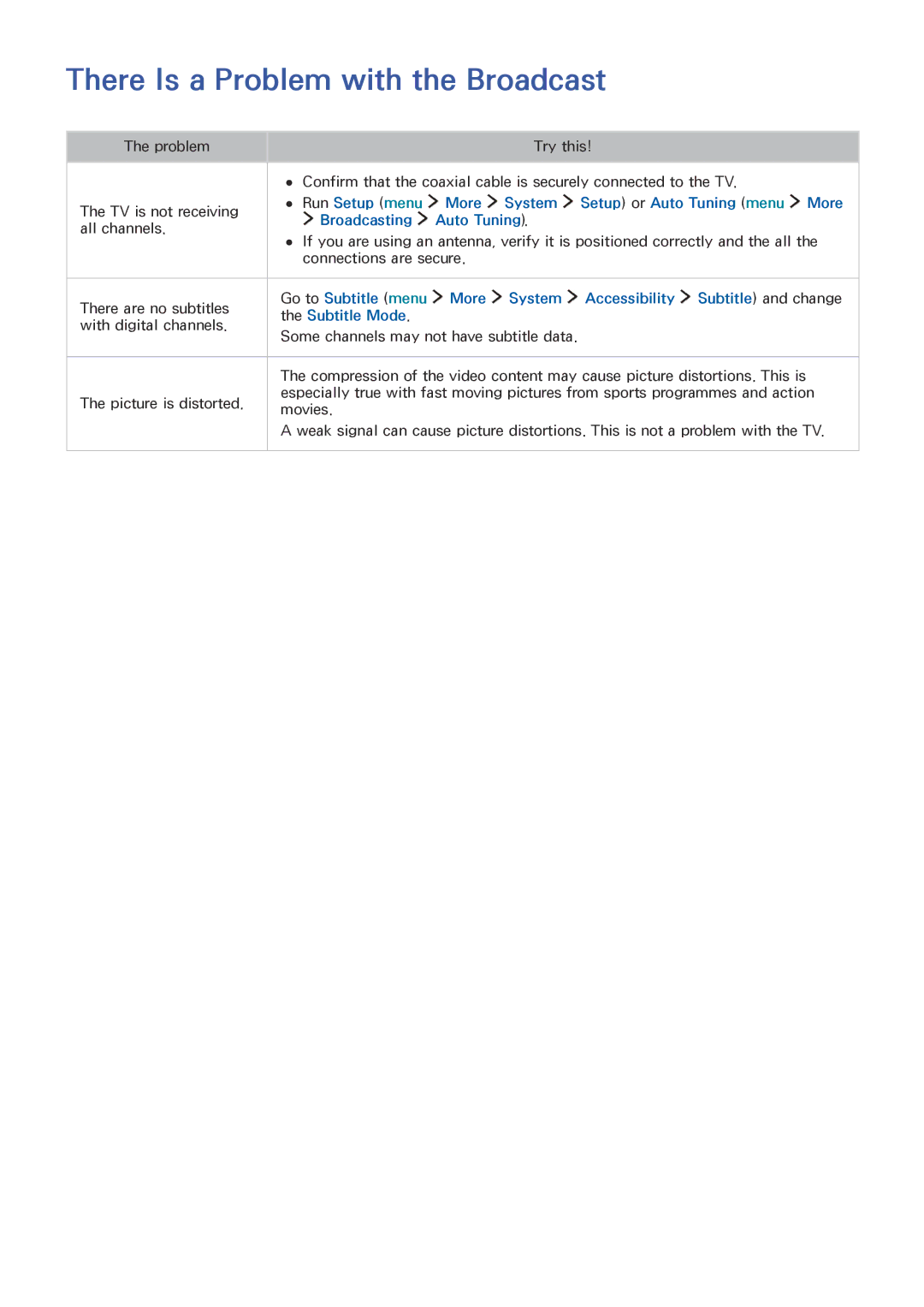 Samsung UE32LS001FUXXU There Is a Problem with the Broadcast, More System Setup or Auto Tuning menu More Broadcasting 