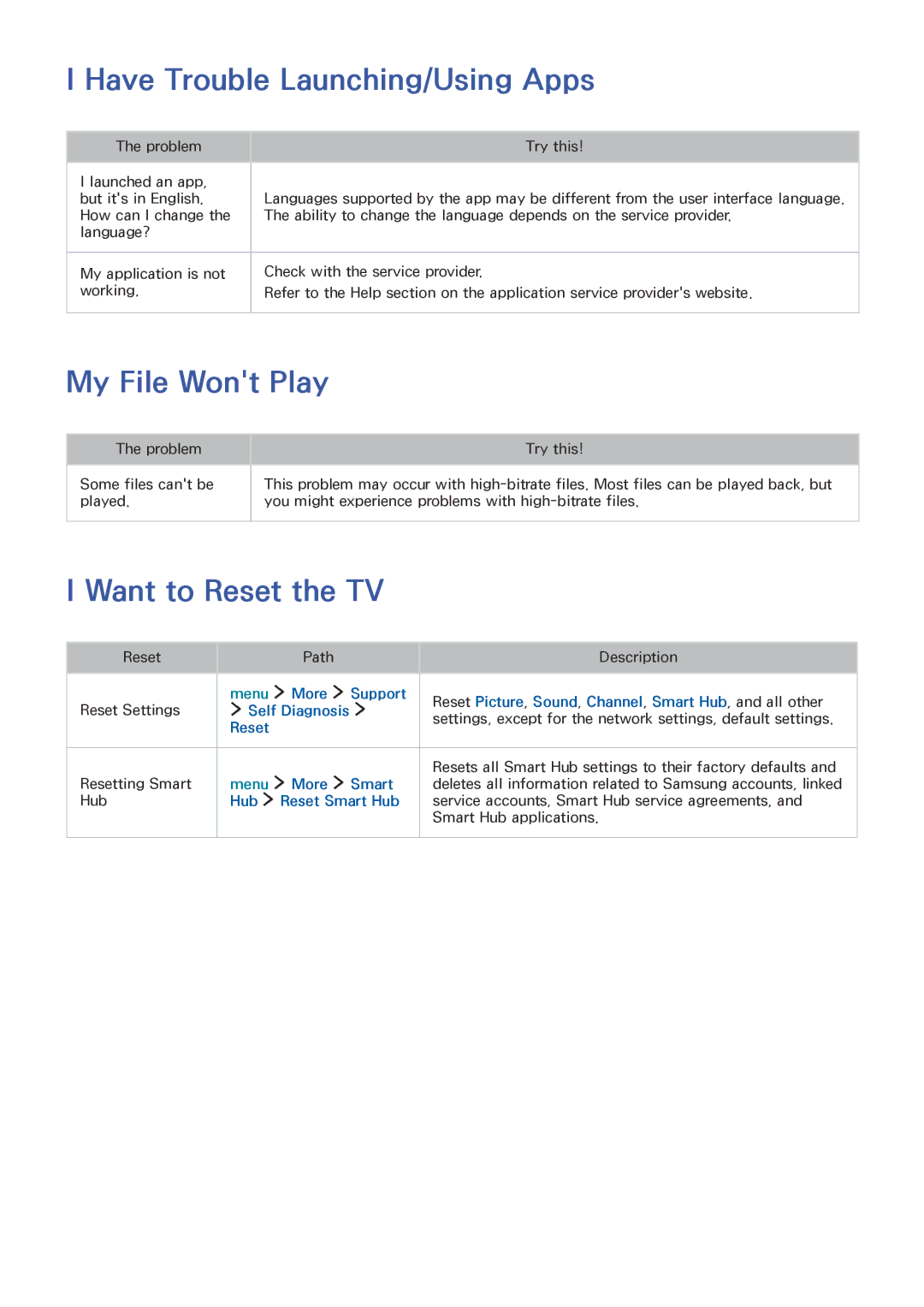 Samsung UE24LS001AUXZG, UE40LS001AUXZG manual Have Trouble Launching/Using Apps, My File Wont Play, Want to Reset the TV 