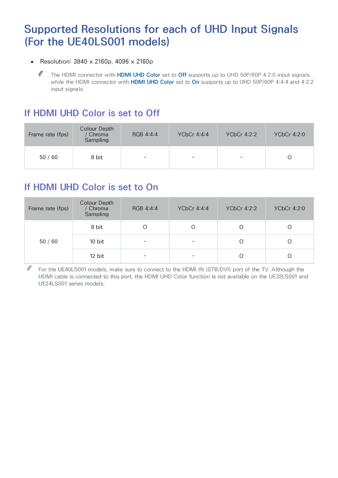 Samsung UE24LS001BUXZG, UE24LS001AUXZG, UE40LS001AUXZG manual If Hdmi UHD Color is set to Off, If Hdmi UHD Color is set to On 