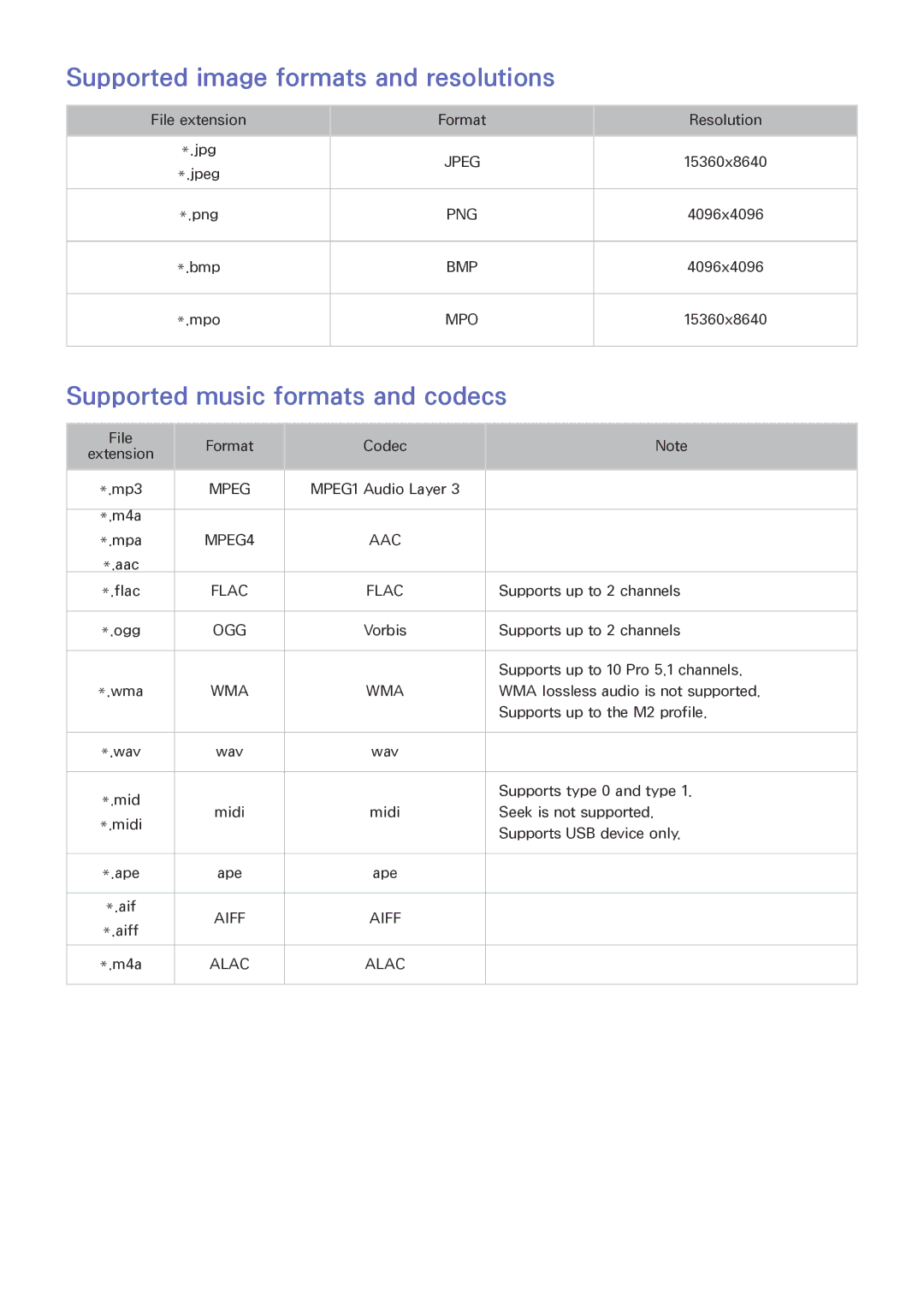 Samsung UE40LS001AUXZF, UE24LS001AUXZG manual Supported image formats and resolutions, Supported music formats and codecs 