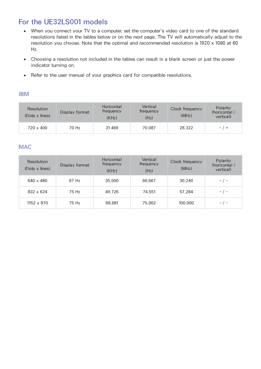 Samsung UE32LS001CUXXC, UE24LS001AUXZG, UE40LS001AUXZG, UE32LS001FUXZG, UE40LS001CUXZG manual For the UE32LS001 models 