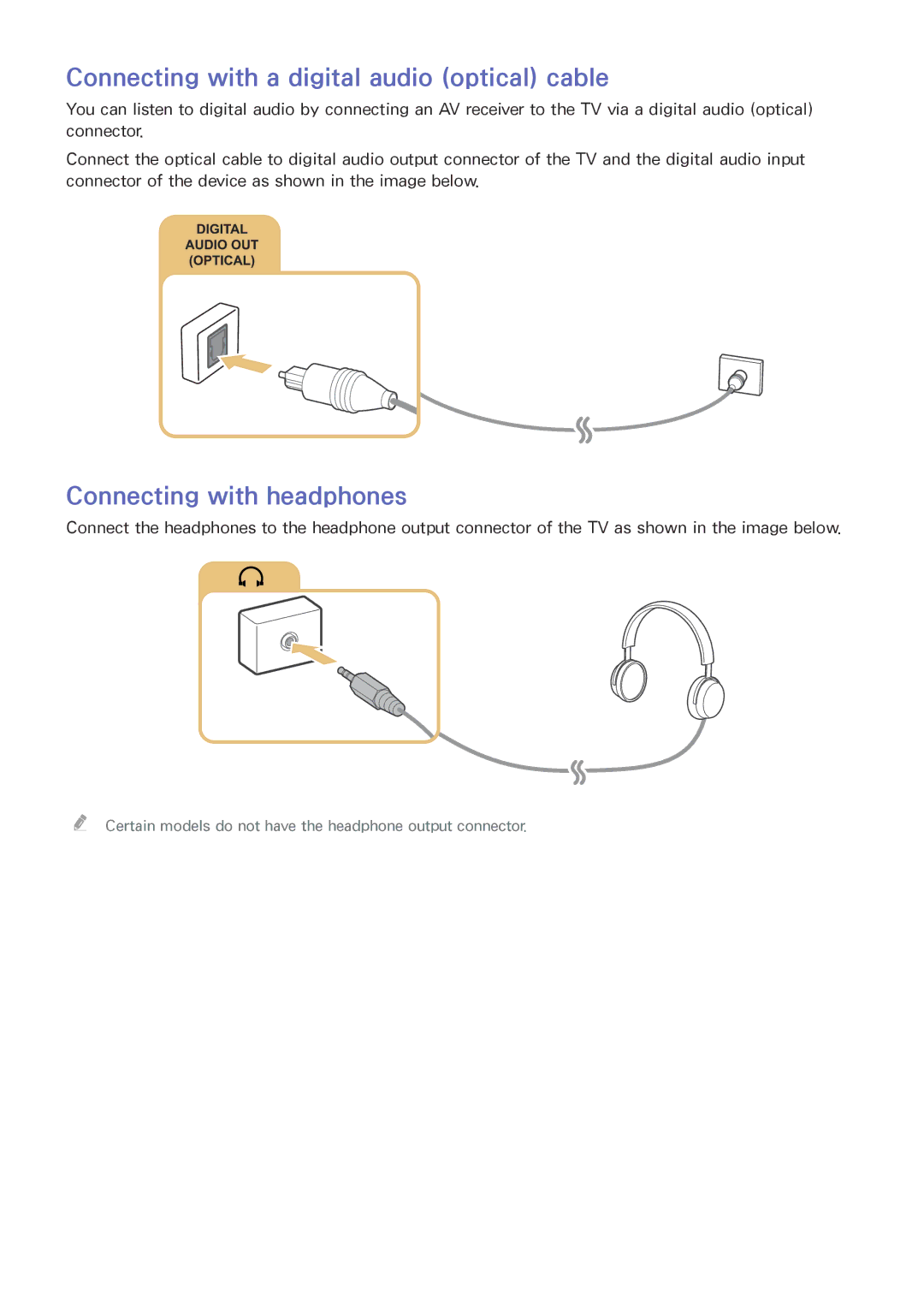 Samsung UE40LS001AUXZT, UE24LS001AUXZG manual Connecting with a digital audio optical cable, Connecting with headphones 