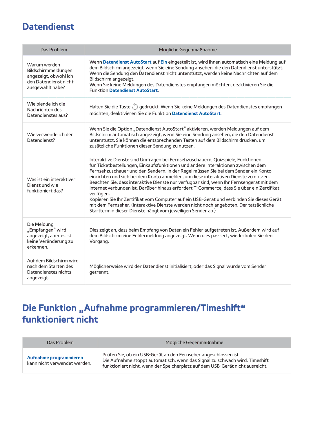 Samsung UE32LS001DUXZG manual Funktion Datendienst AutoStart, Aufnahme programmieren kann nicht verwendet werden 