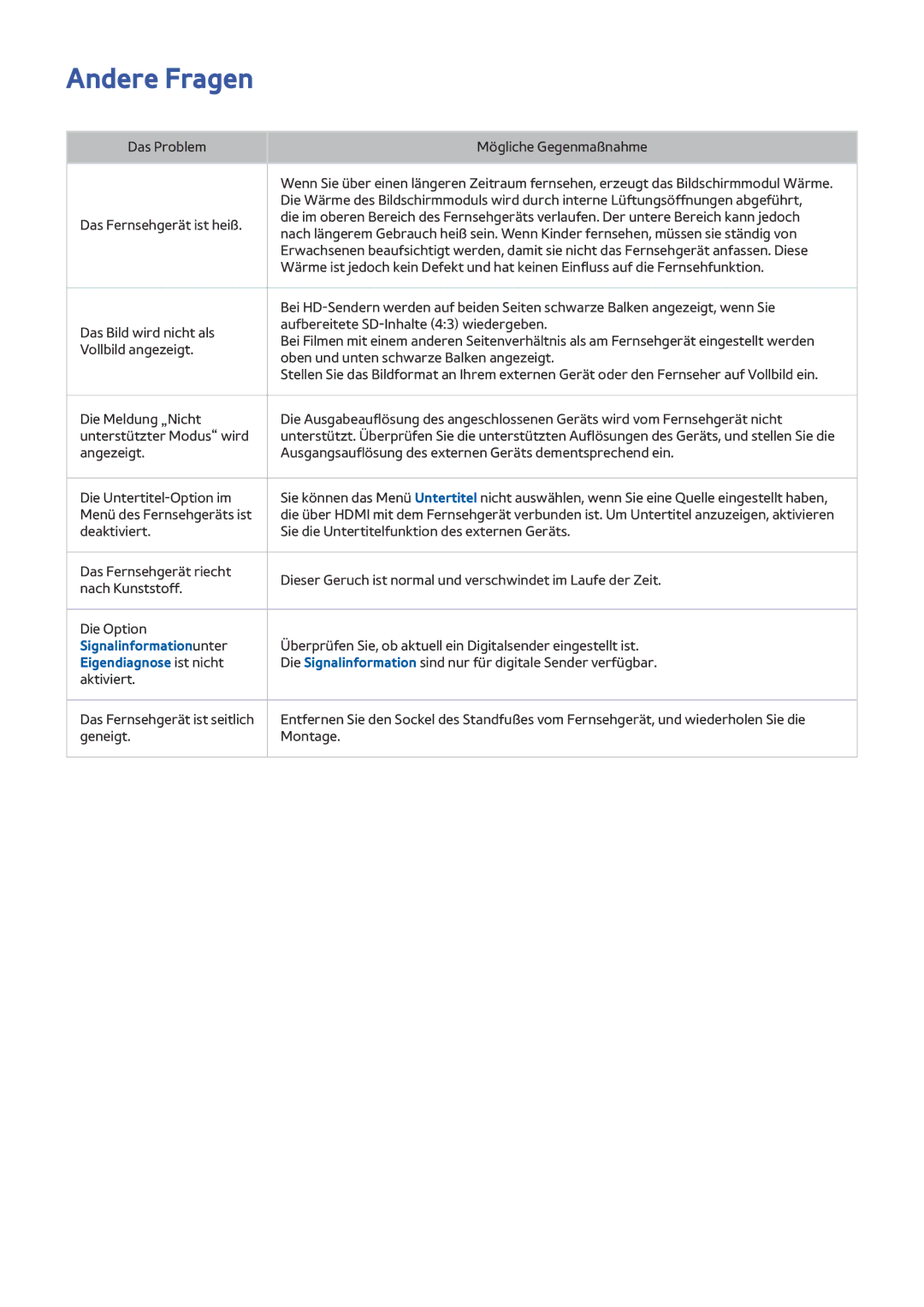 Samsung UE32LS001AUXZG, UE24LS001AUXZG, UE40LS001AUXZG manual Andere Fragen, Signalinformationunter, Eigendiagnose ist nicht 