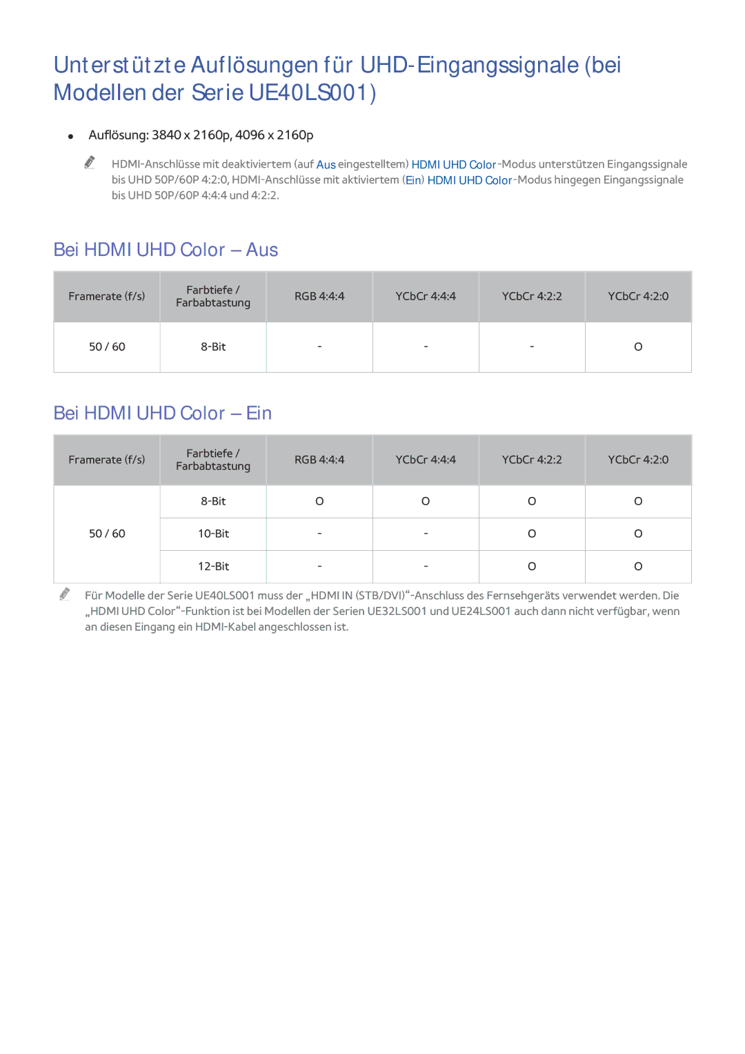 Samsung UE40LS001CUXZG manual Bei Hdmi UHD Color Aus, Bei Hdmi UHD Color Ein, Auflösung 3840 x 2160p, 4096 x 2160p 