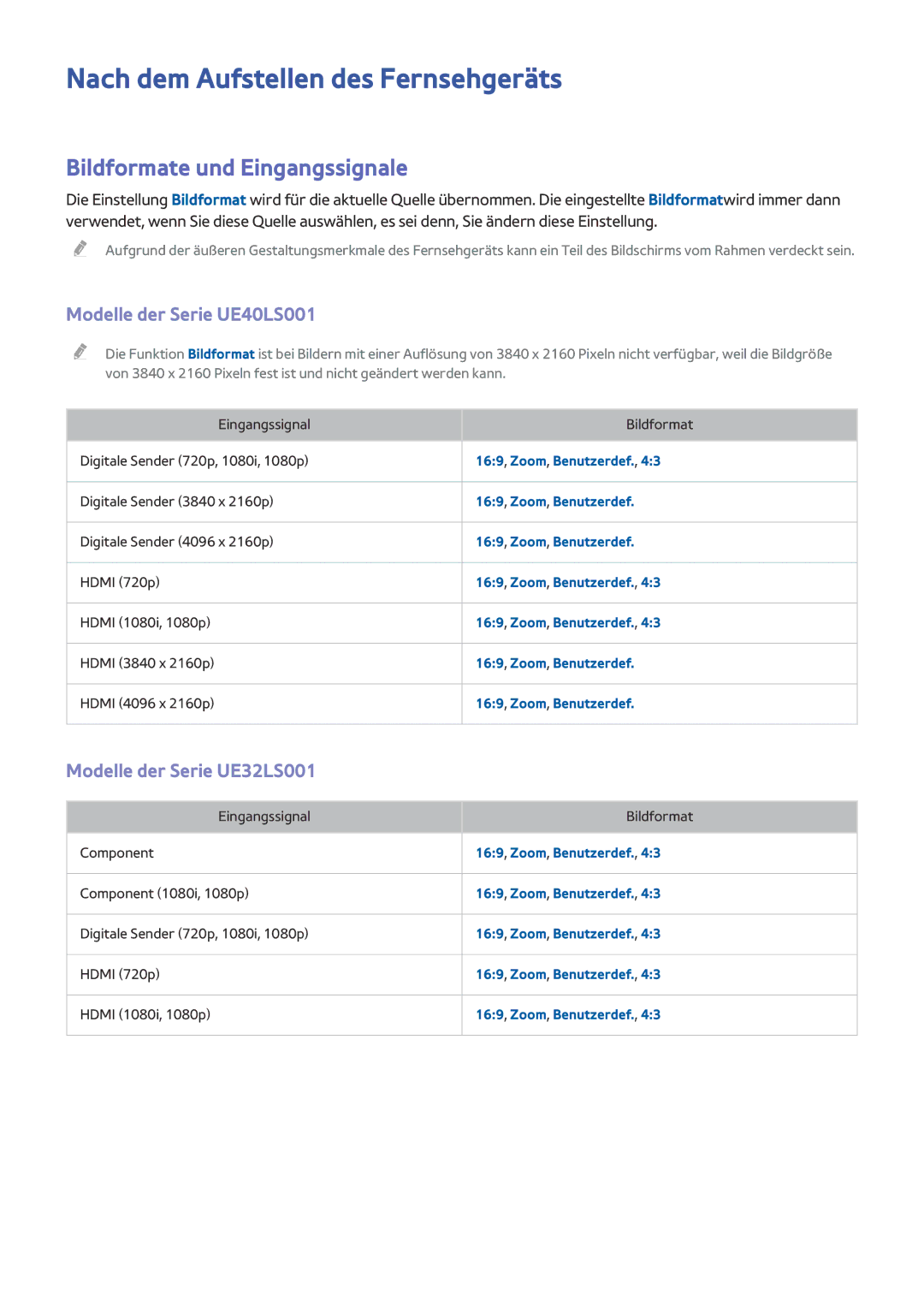 Samsung UE40LS001AUXZG Nach dem Aufstellen des Fernsehgeräts, Bildformate und Eingangssignale, Modelle der Serie UE40LS001 