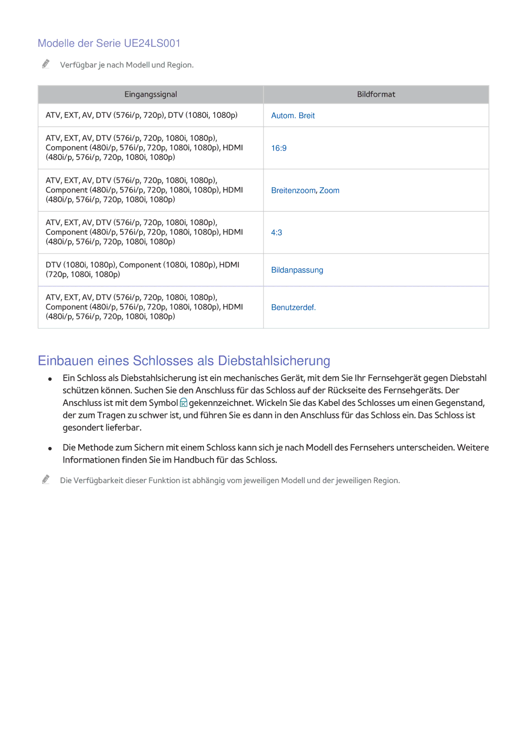 Samsung UE32LS001FUXZG, UE24LS001AUXZG manual Einbauen eines Schlosses als Diebstahlsicherung, Modelle der Serie UE24LS001 