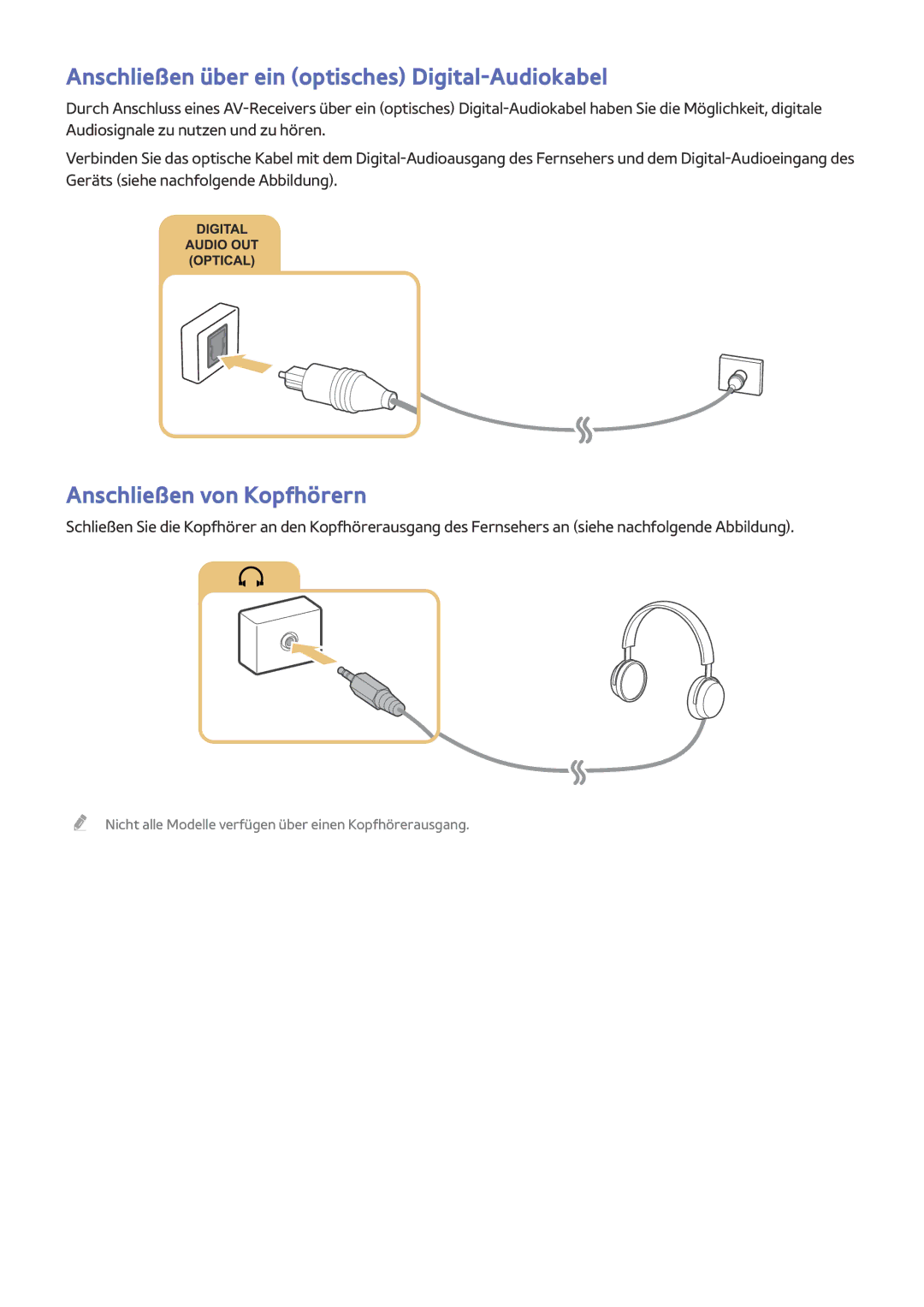 Samsung UE40LS001AUXZG, UE24LS001AUXZG manual Anschließen über ein optisches Digital-Audiokabel, Anschließen von Kopfhörern 