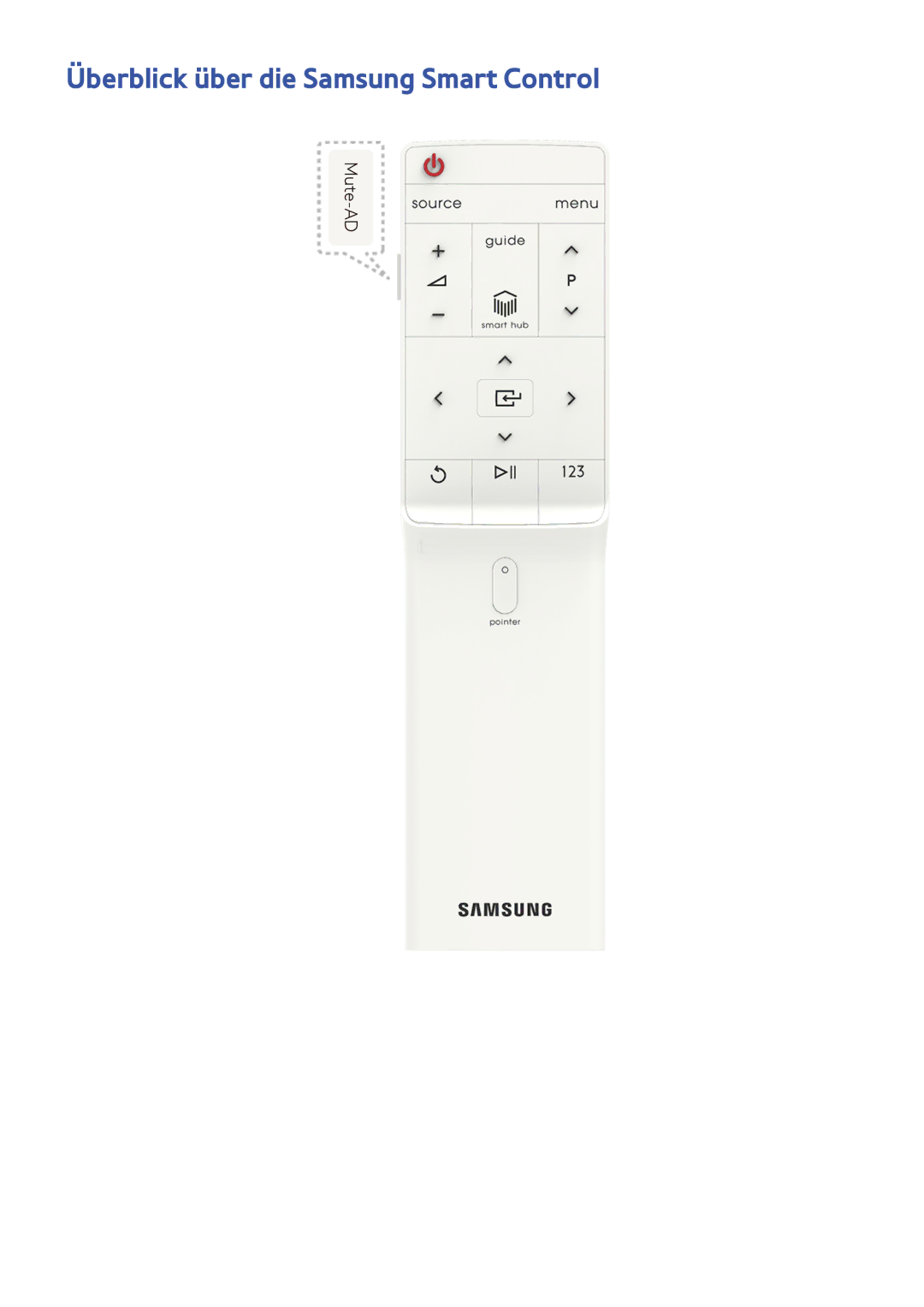 Samsung UE40LS001AUXZG, UE24LS001AUXZG, UE32LS001FUXZG, UE40LS001CUXZG manual Überblick über die Samsung Smart Control 