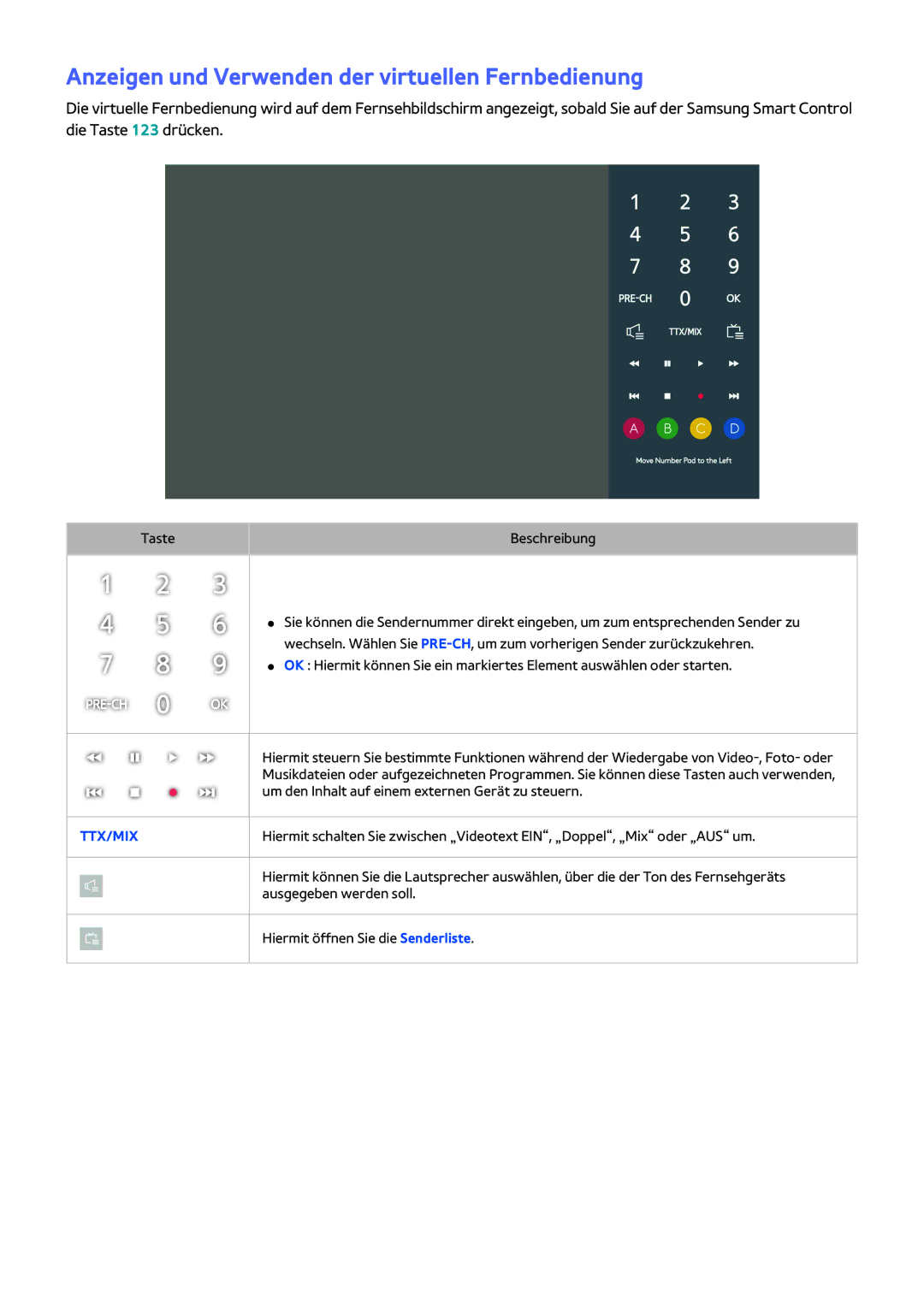 Samsung UE32LS001DUXZG, UE24LS001AUXZG manual Anzeigen und Verwenden der virtuellen Fernbedienung, Taste Beschreibung 