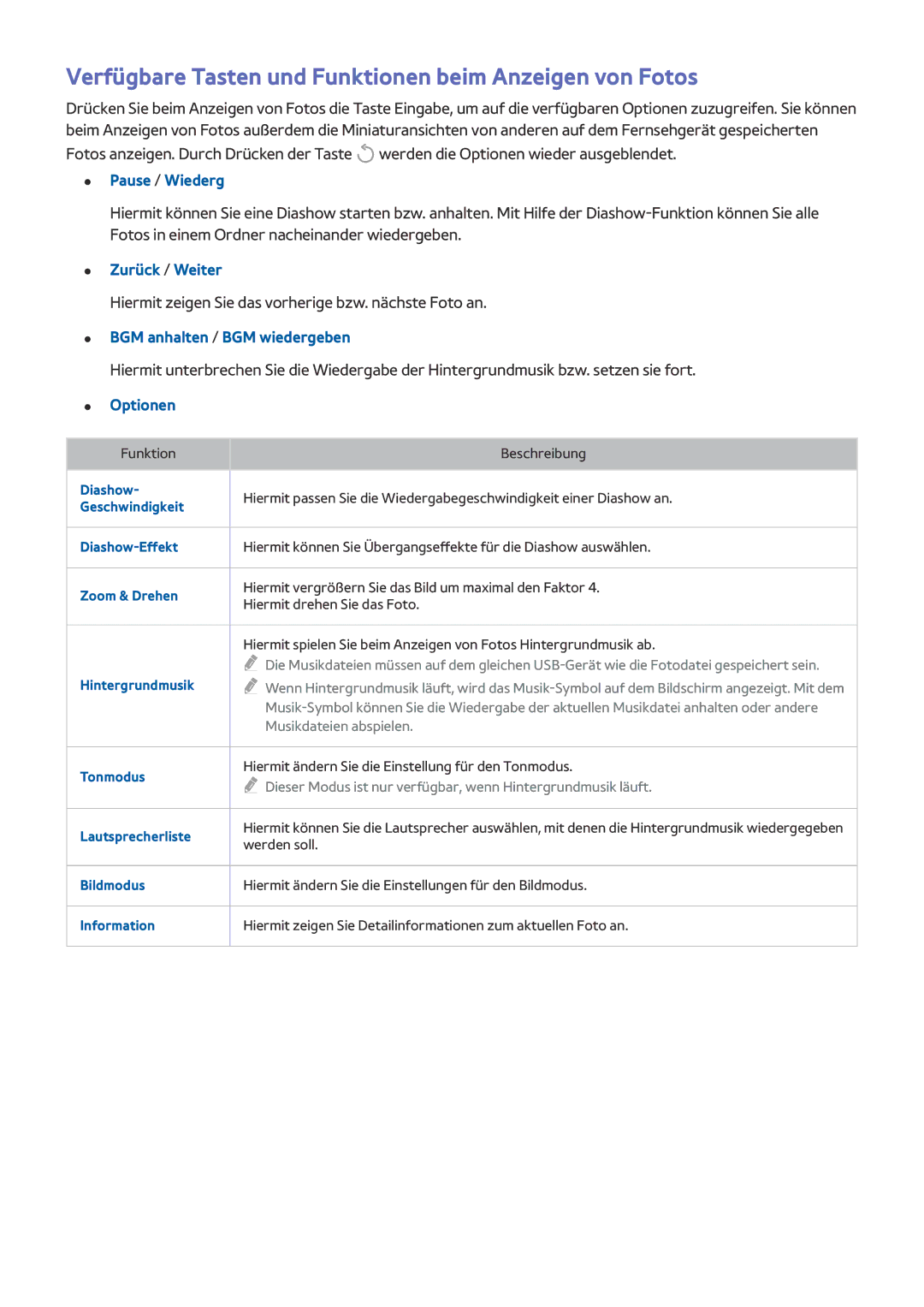 Samsung UE24LS001AUXZG manual Verfügbare Tasten und Funktionen beim Anzeigen von Fotos, Pause / Wiederg, Zurück / Weiter 