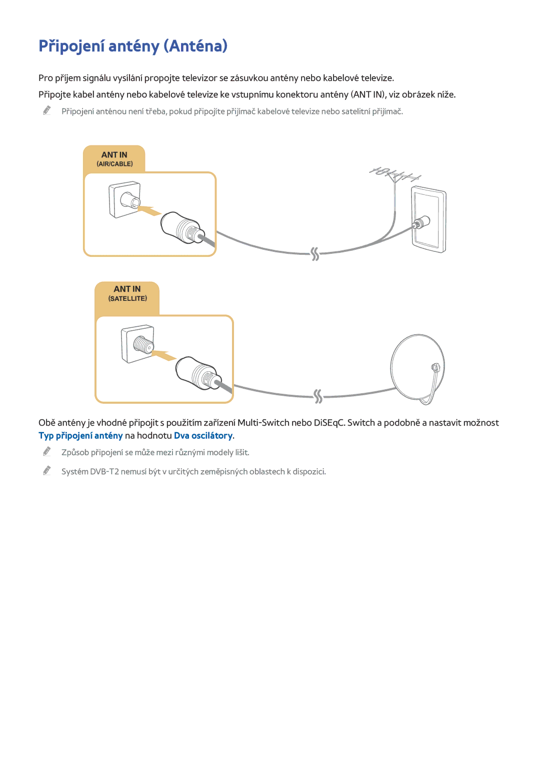 Samsung UE40LS001AUXZF, UE24LS001AUXZG, UE40LS001AUXZG, UE32LS001FUXZG, UE40LS001CUXZG, UE32LS001DUXZG Připojení antény Anténa 