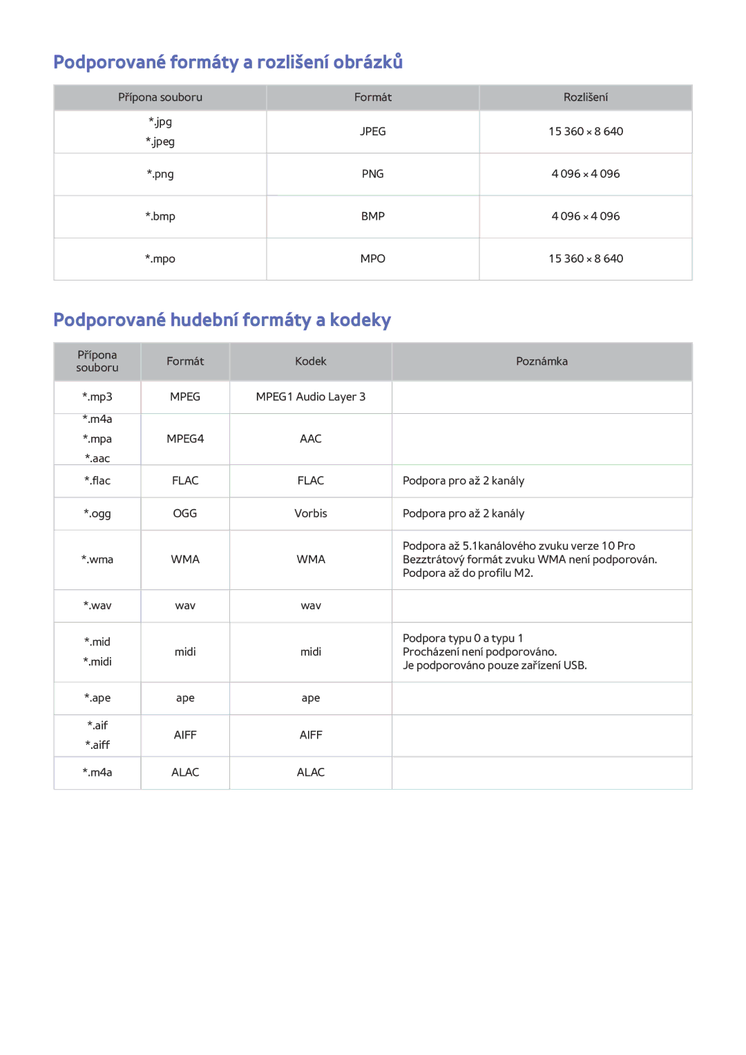 Samsung UE40LS001AUXZF, UE24LS001AUXZG manual Podporované formáty a rozlišení obrázků, Podporované hudební formáty a kodeky 