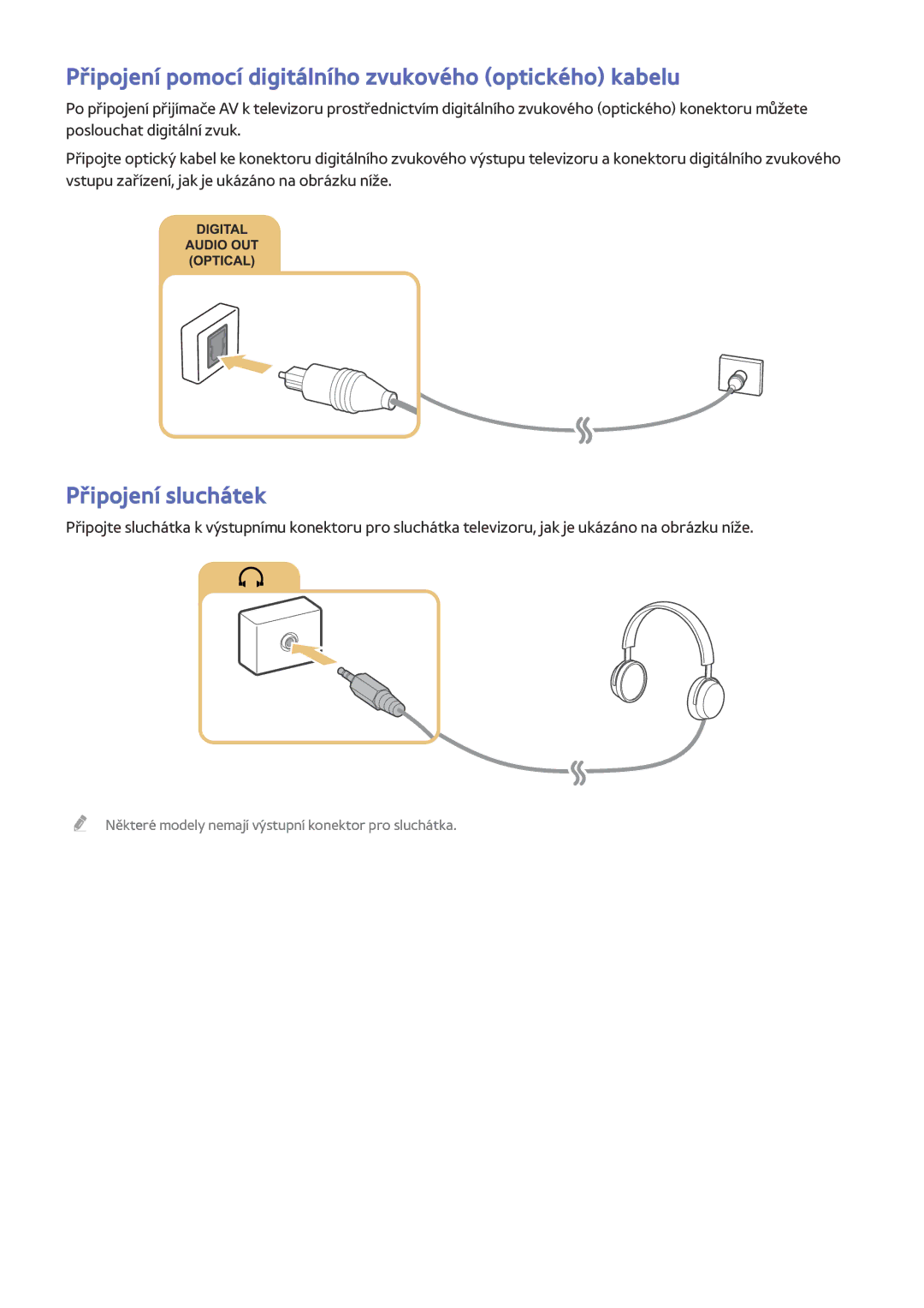 Samsung UE40LS001AUXZT, UE24LS001AUXZG manual Připojení pomocí digitálního zvukového optického kabelu, Připojení sluchátek 