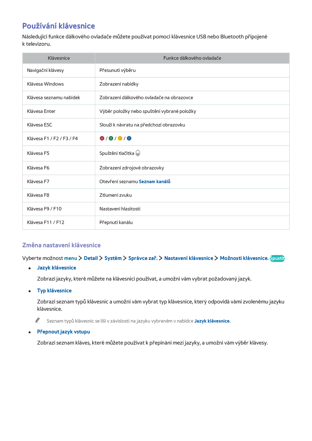 Samsung UE32LS001FSXXN manual Používání klávesnice, Změna nastavení klávesnice, Typ klávesnice, Přepnout jazyk vstupu 