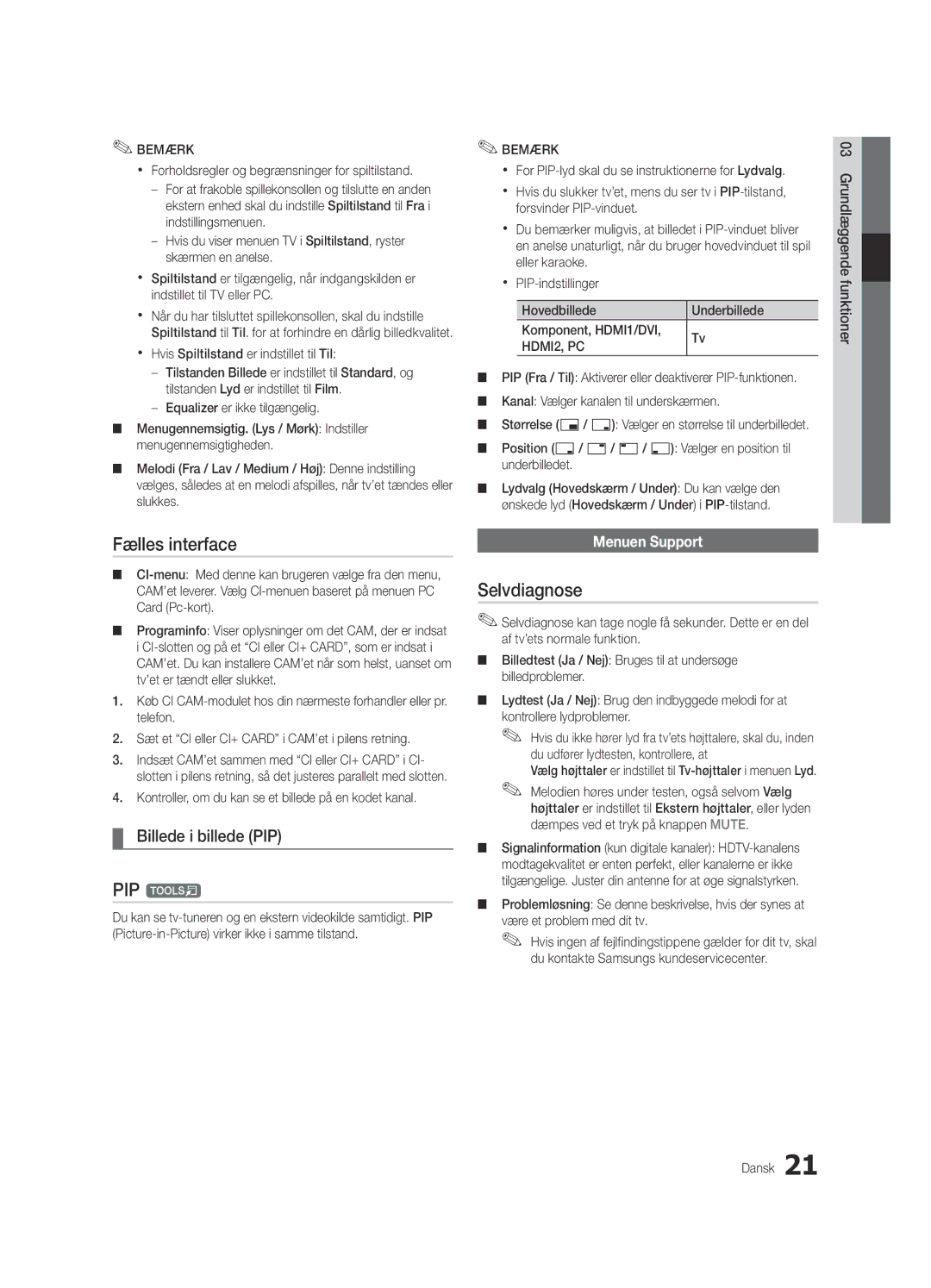 Samsung UE26C4005PWXXE, UE26C4000PWXZG manual Fælles interface, Selvdiagnose, Billede i billede PIP, Menuen Support 