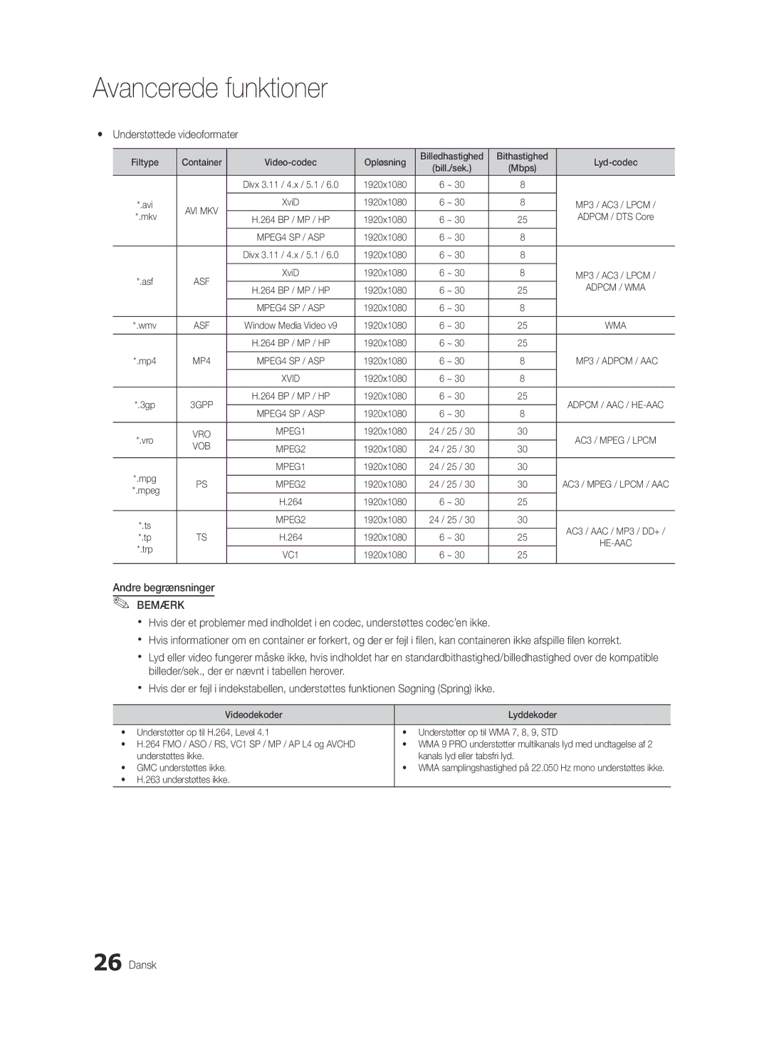 Samsung UE22C4010PWXZG, UE26C4000PWXZG, UE22C4000PWXZG, UE26C4000PWXXC Yy Understøttede videoformater, Understøttes ikke 