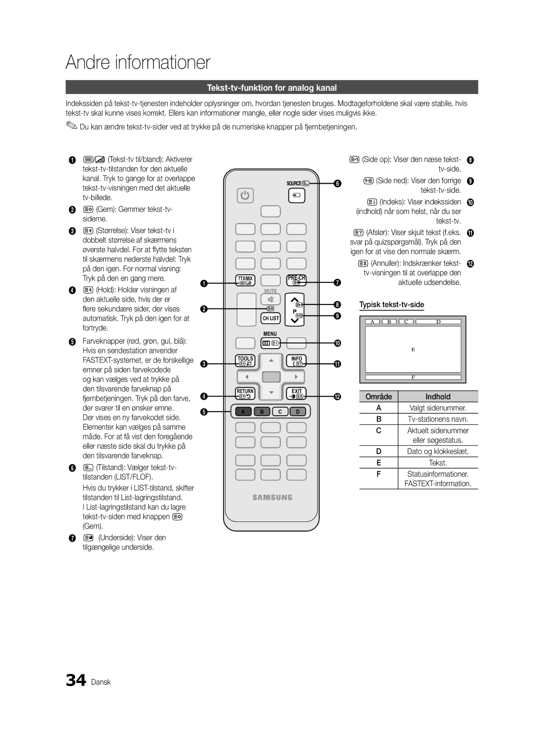 Samsung UE22C4000PWXZG, UE26C4000PWXZG, UE22C4010PWXZG manual Andre informationer, Tekst-tv-funktion for analog kanal 