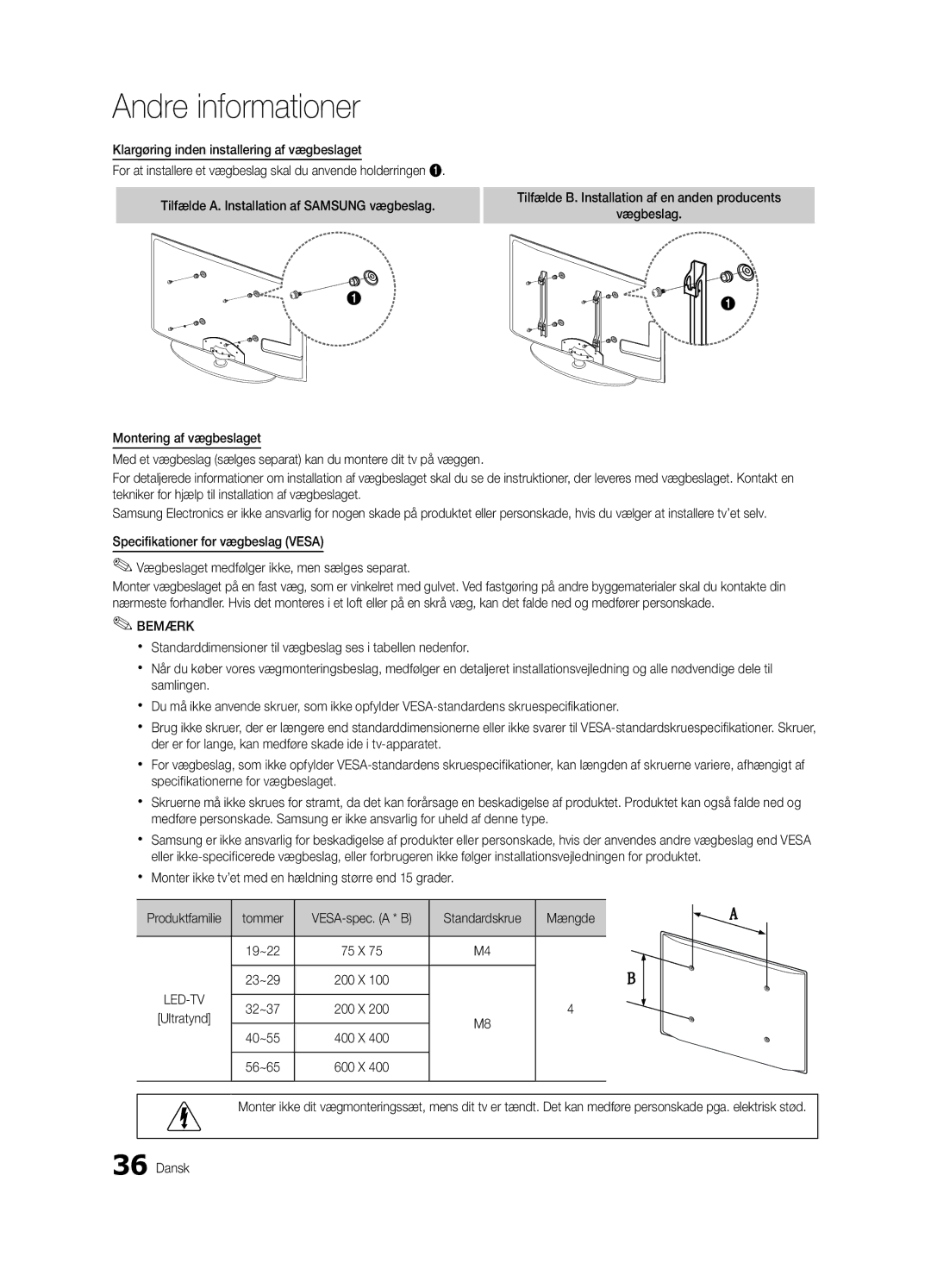 Samsung UE26C4000PWXXC, UE26C4000PWXZG, UE22C4000PWXZG manual Standardskrue Mængde, 32~37 200 X, 40~55 400 X 56~65 600 X 