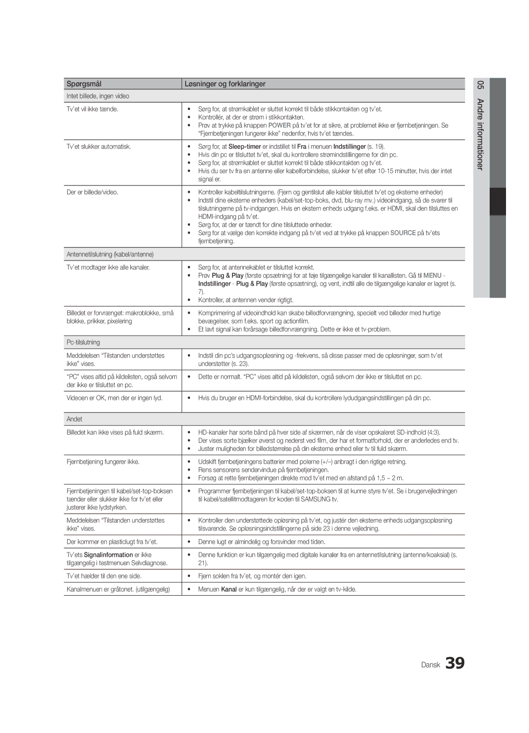 Samsung UE26C4005PWXXE, UE26C4000PWXZG, UE22C4000PWXZG, UE22C4010PWXZG, UE26C4000PWXXC manual 05informationAndrer Dansk 