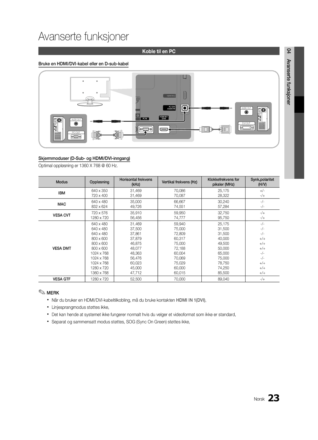 Samsung UE26C4000PWXXH, UE26C4000PWXZG Avanserte funksjoner, Koble til en PC, Bruke en HDMI/DVI-kabel eller en D-sub-kabel 