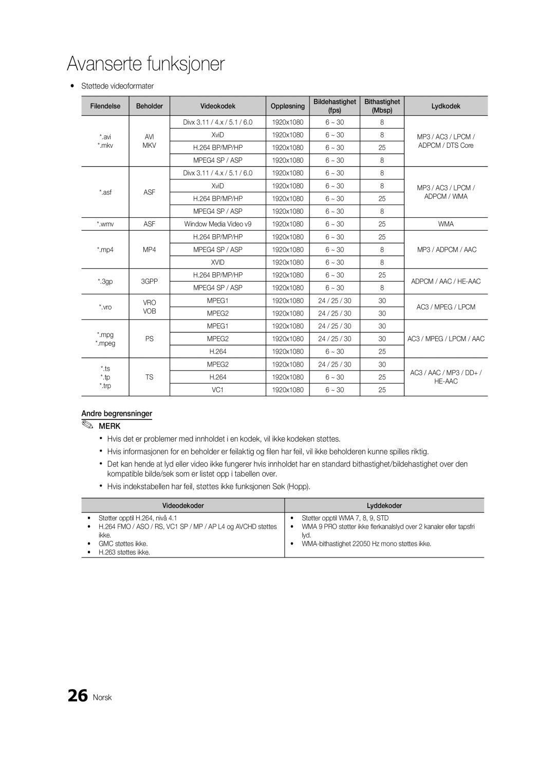 Samsung UE22C4005PWXXE, UE26C4000PWXZG, UE22C4000PWXZG, UE22C4010PWXZG Yy Støttede videoformater, Andre begrensninger Merk 