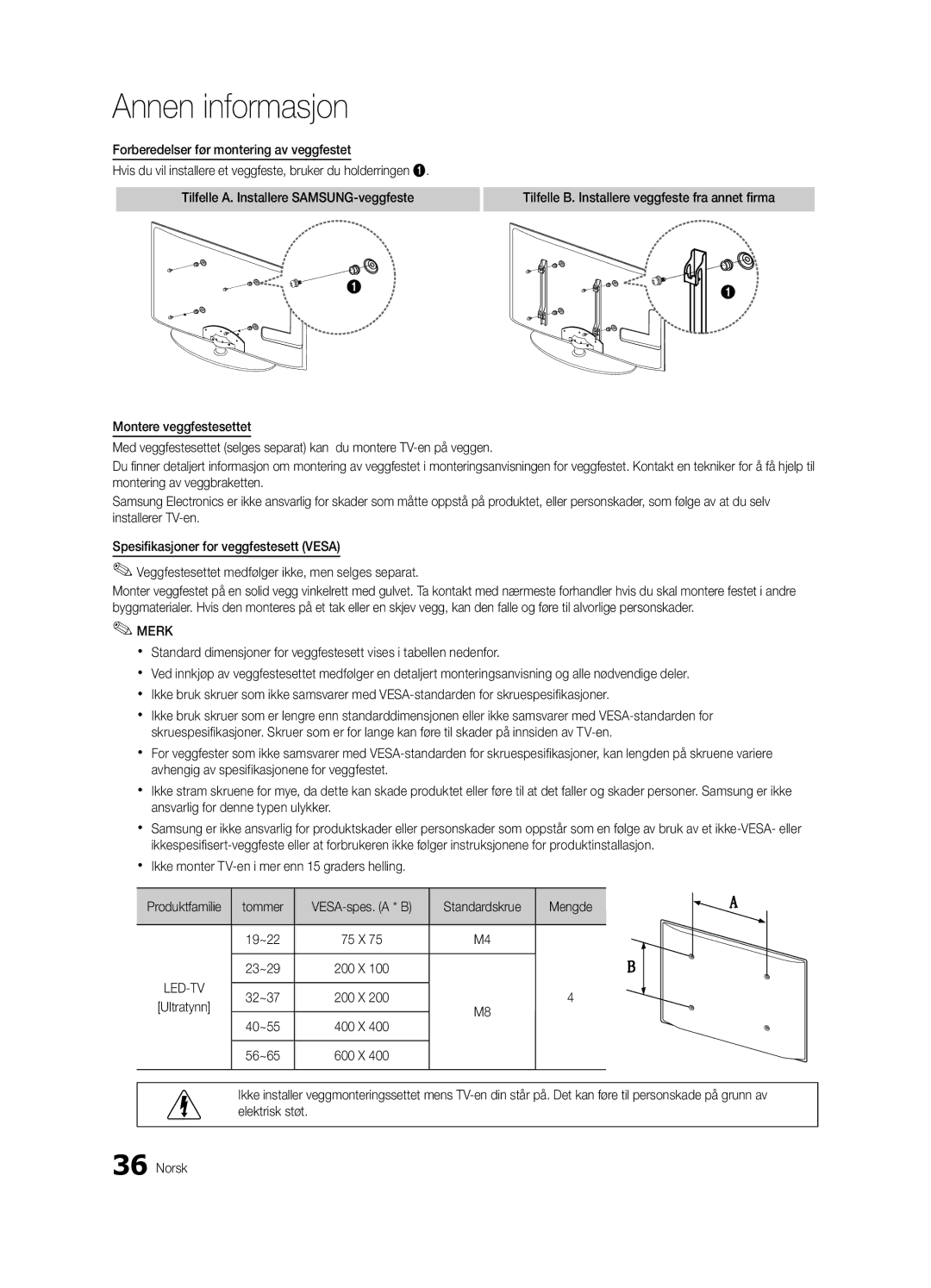 Samsung UE26C4000PWXZG, UE22C4000PWXZG, UE22C4010PWXZG, UE26C4000PWXXC manual Standardskrue Mengde, 19~22 75 X 23~29 200 X 