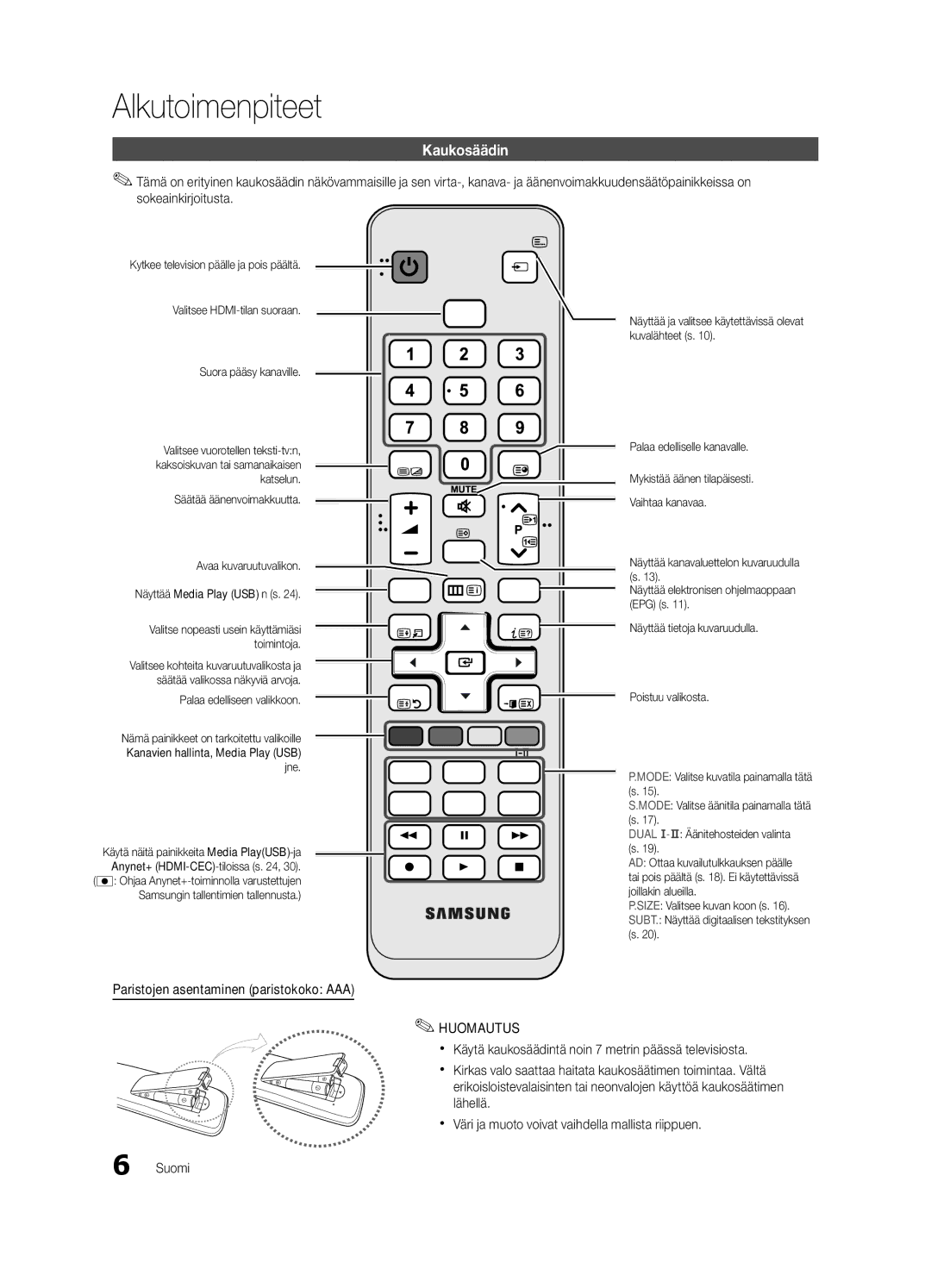 Samsung UE26C4000PWXXC, UE26C4000PWXZG, UE22C4000PWXZG, UE22C4010PWXZG Kaukosäädin, Paristojen asentaminen paristokoko AAA 