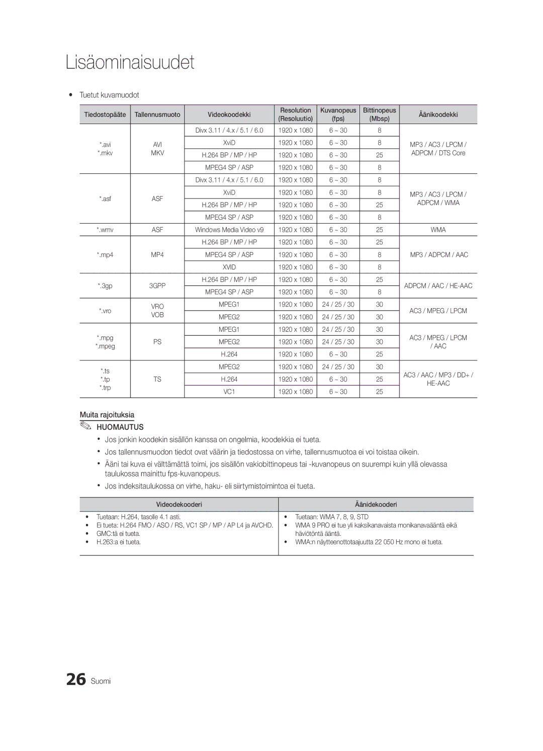 Samsung UE26C4000PWXXH, UE26C4000PWXZG, UE22C4000PWXZG manual Yy Tuetut kuvamuodot, Taulukossa mainittu fps-kuvanopeus 