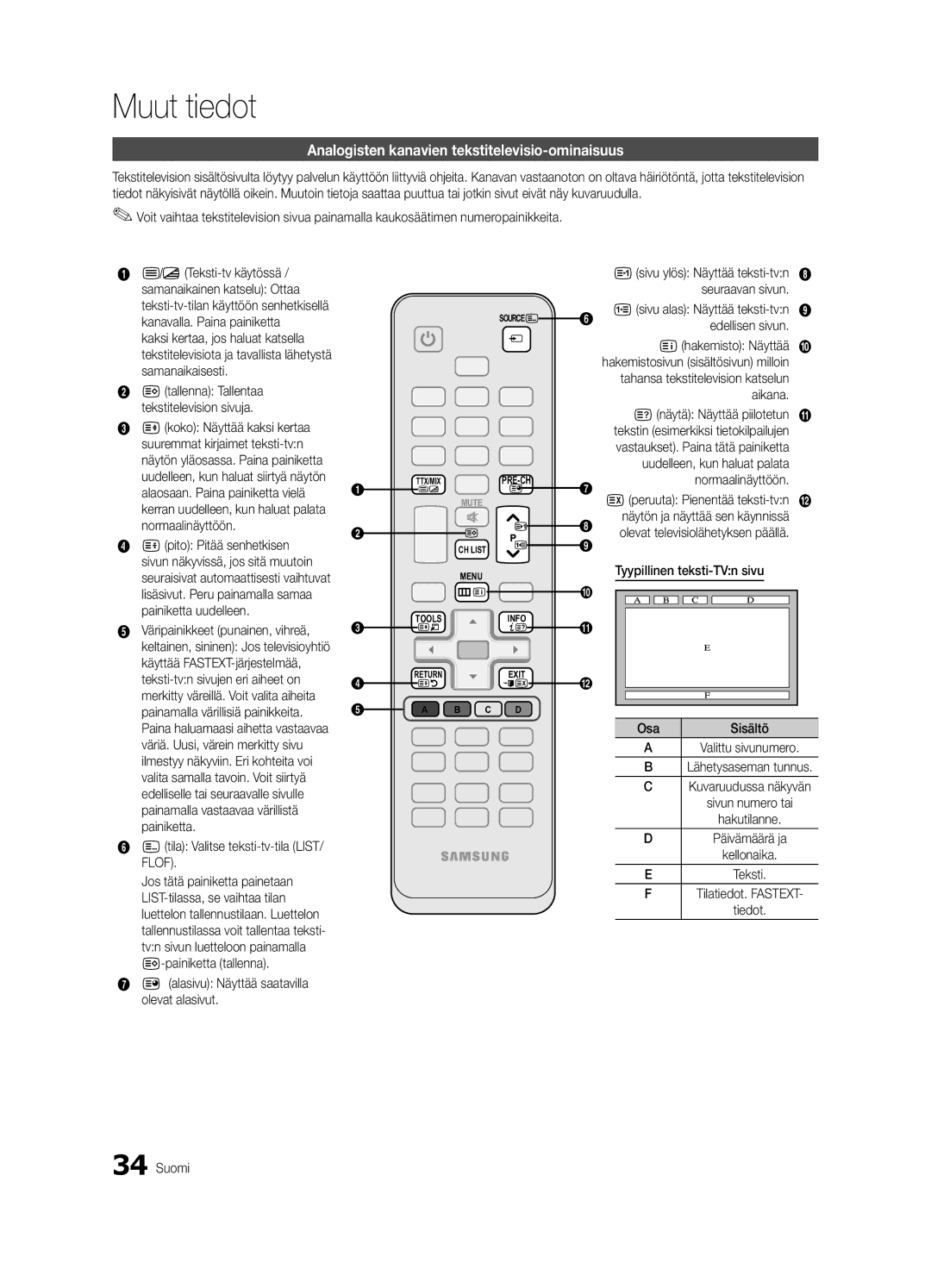 Samsung UE22C4000PWXXH, UE26C4000PWXZG, UE22C4000PWXZG manual Muut tiedot, Analogisten kanavien tekstitelevisio-ominaisuus 