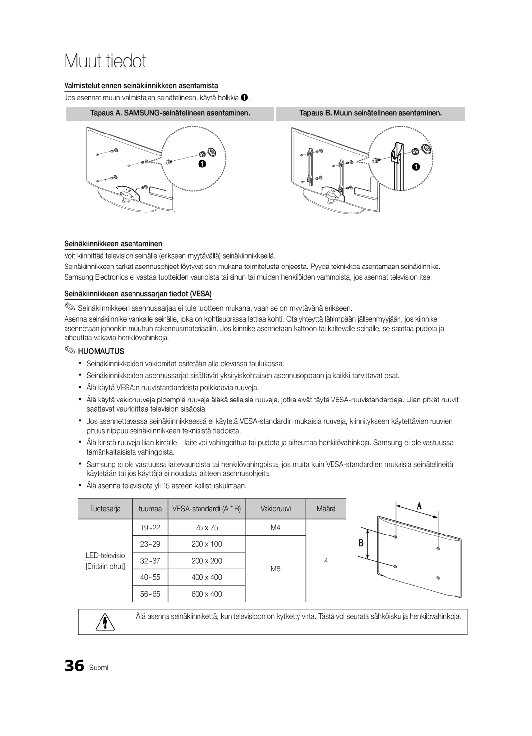 Samsung UE26C4005PWXXE, UE26C4000PWXZG, UE22C4000PWXZG, UE22C4010PWXZG, UE26C4000PWXXC Vakioruuvi Määrä, VESA-standardi a * B 