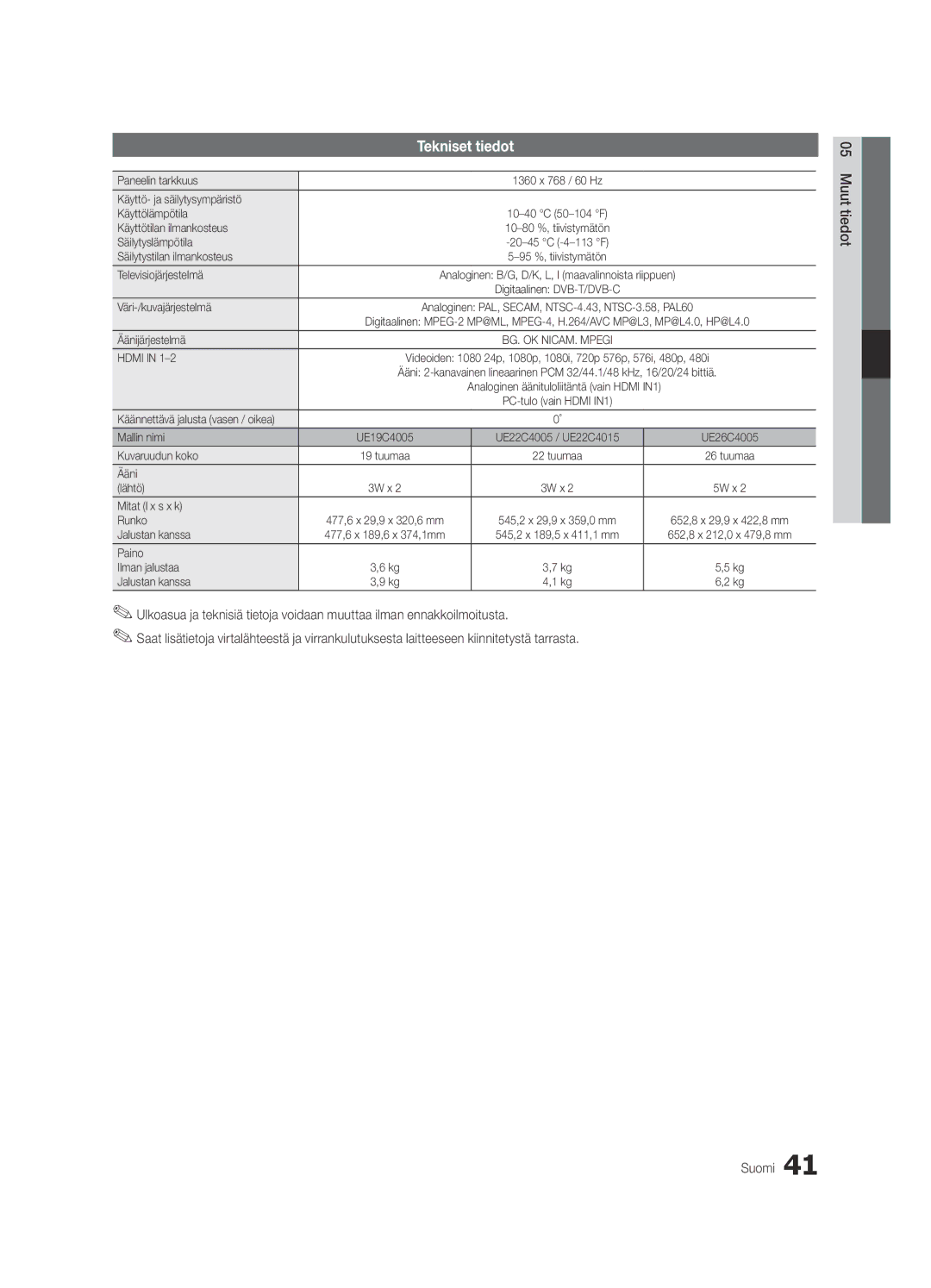 Samsung UE22C4010PWXZG, UE26C4000PWXZG, UE22C4000PWXZG, UE26C4000PWXXC, UE22C4000PWXXH, UE26C4000PWXXH manual Tekniset tiedot 